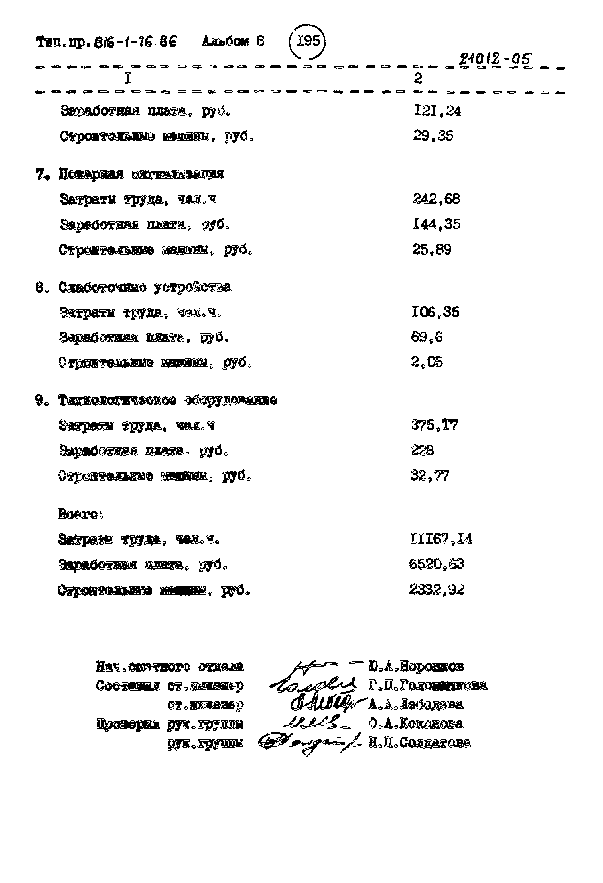 Типовой проект 816-1-76.86