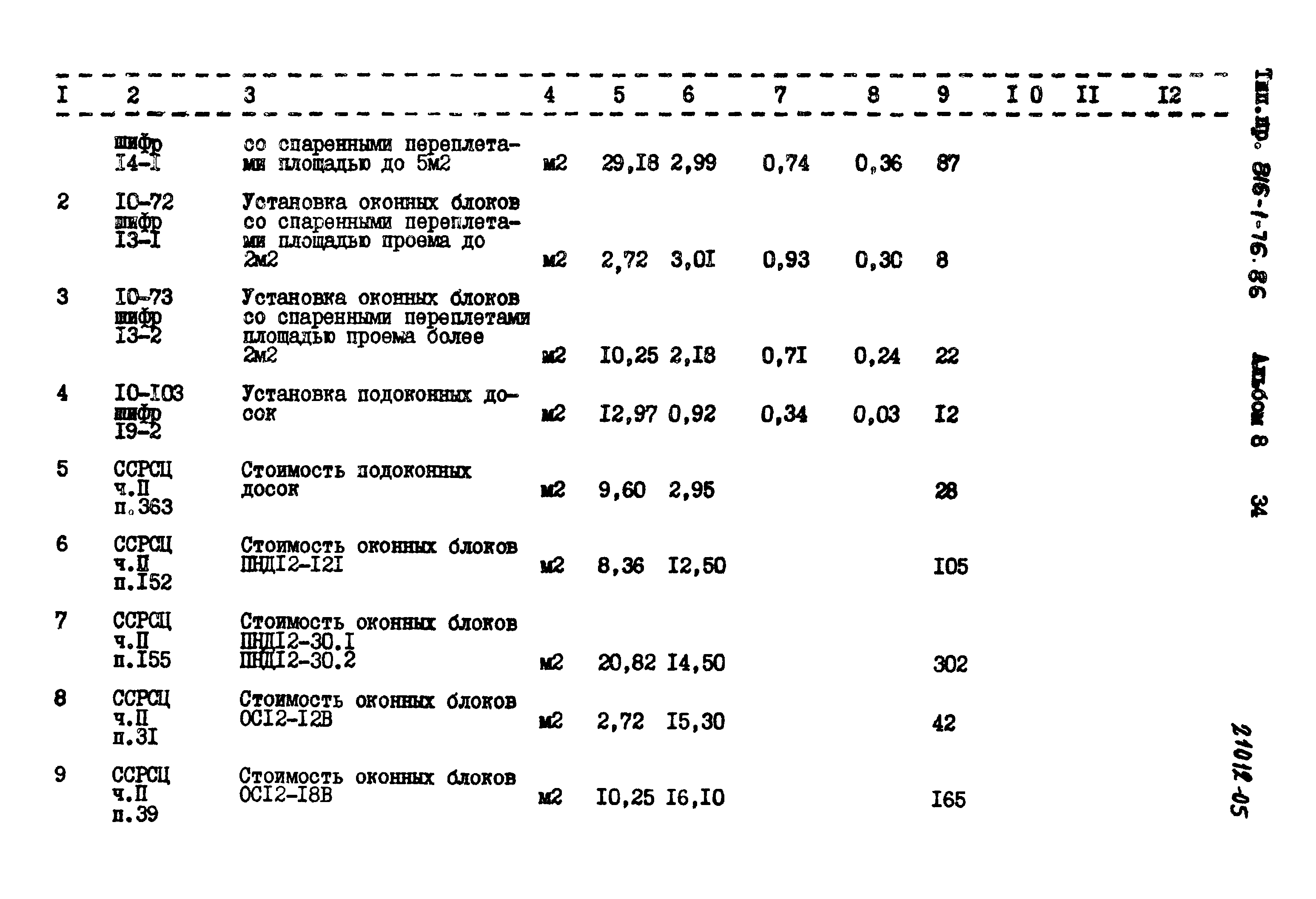 Типовой проект 816-1-76.86