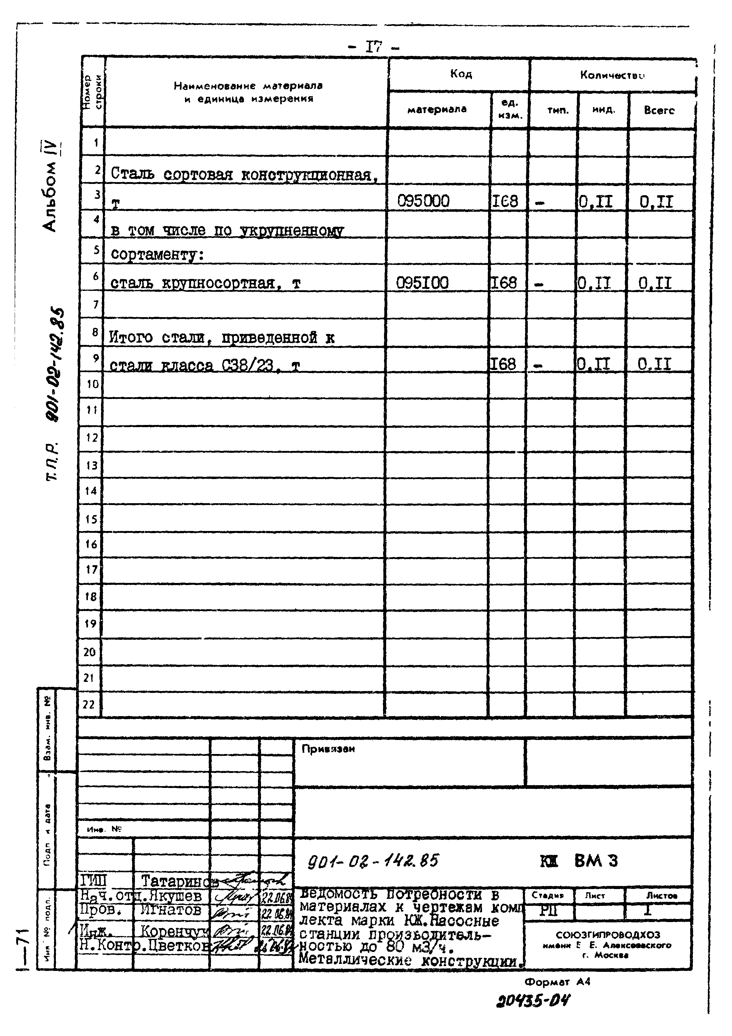 Типовые проектные решения 901-02-142.85