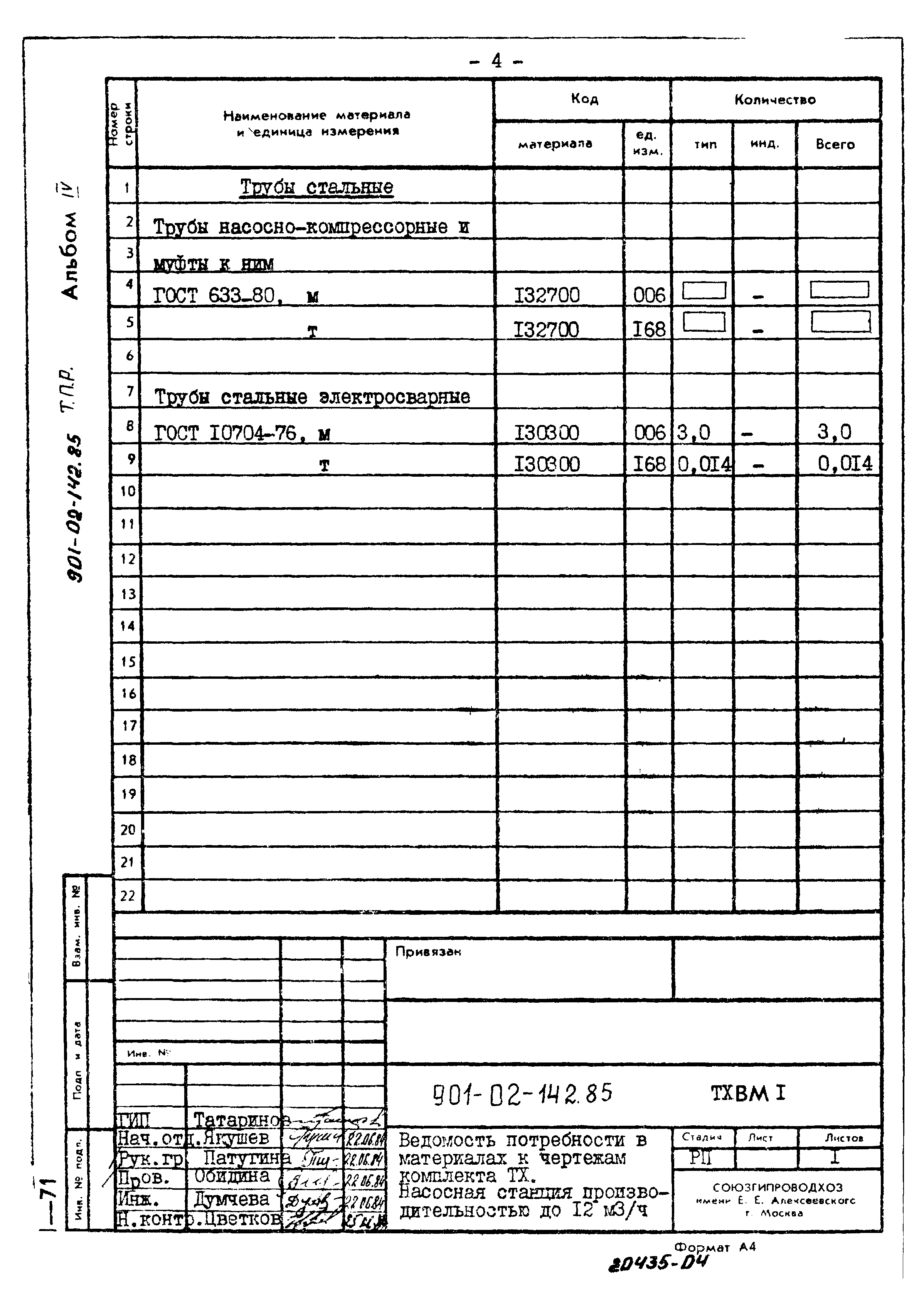 Типовые проектные решения 901-02-142.85