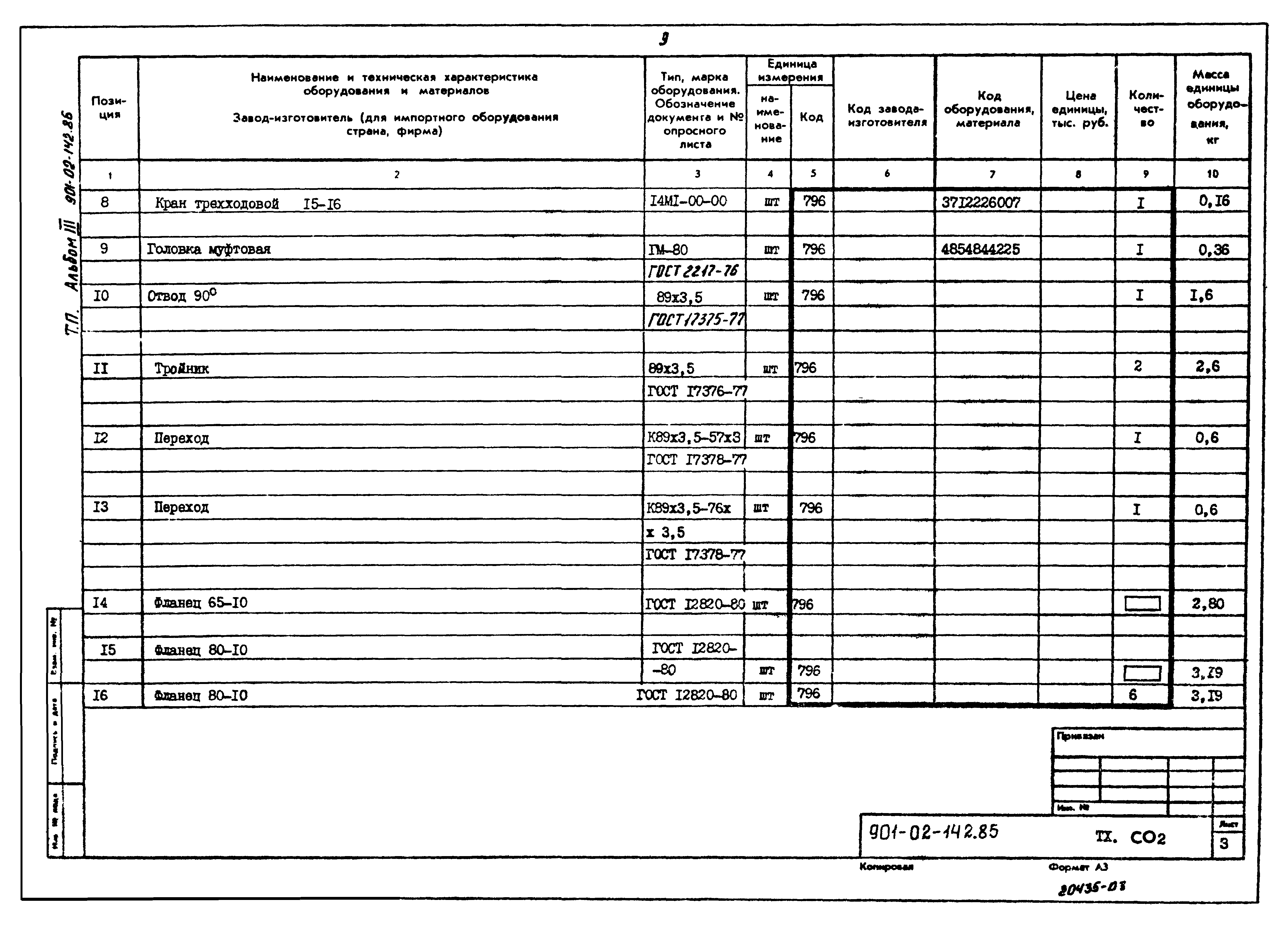 Типовые проектные решения 901-02-142.85