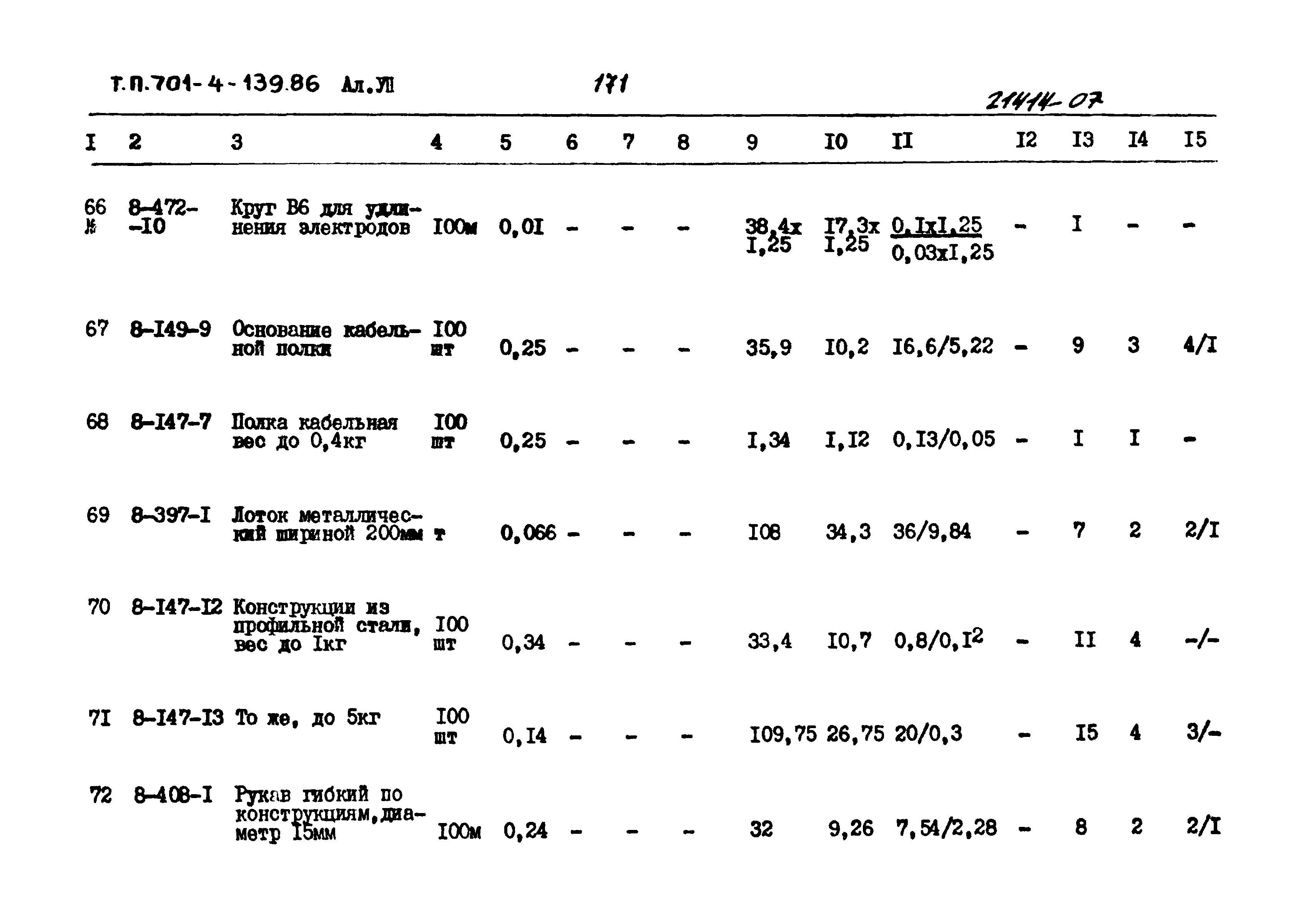 Типовой проект 701-4-139.86