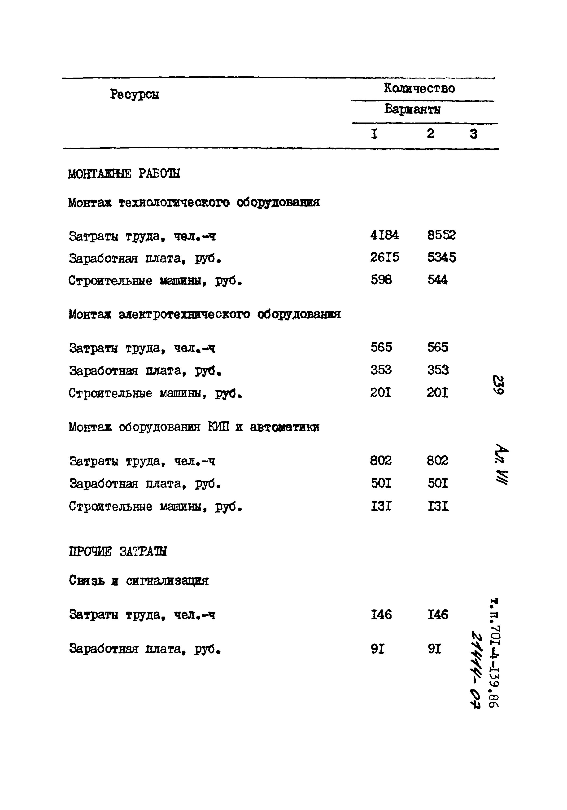 Типовой проект 701-4-139.86