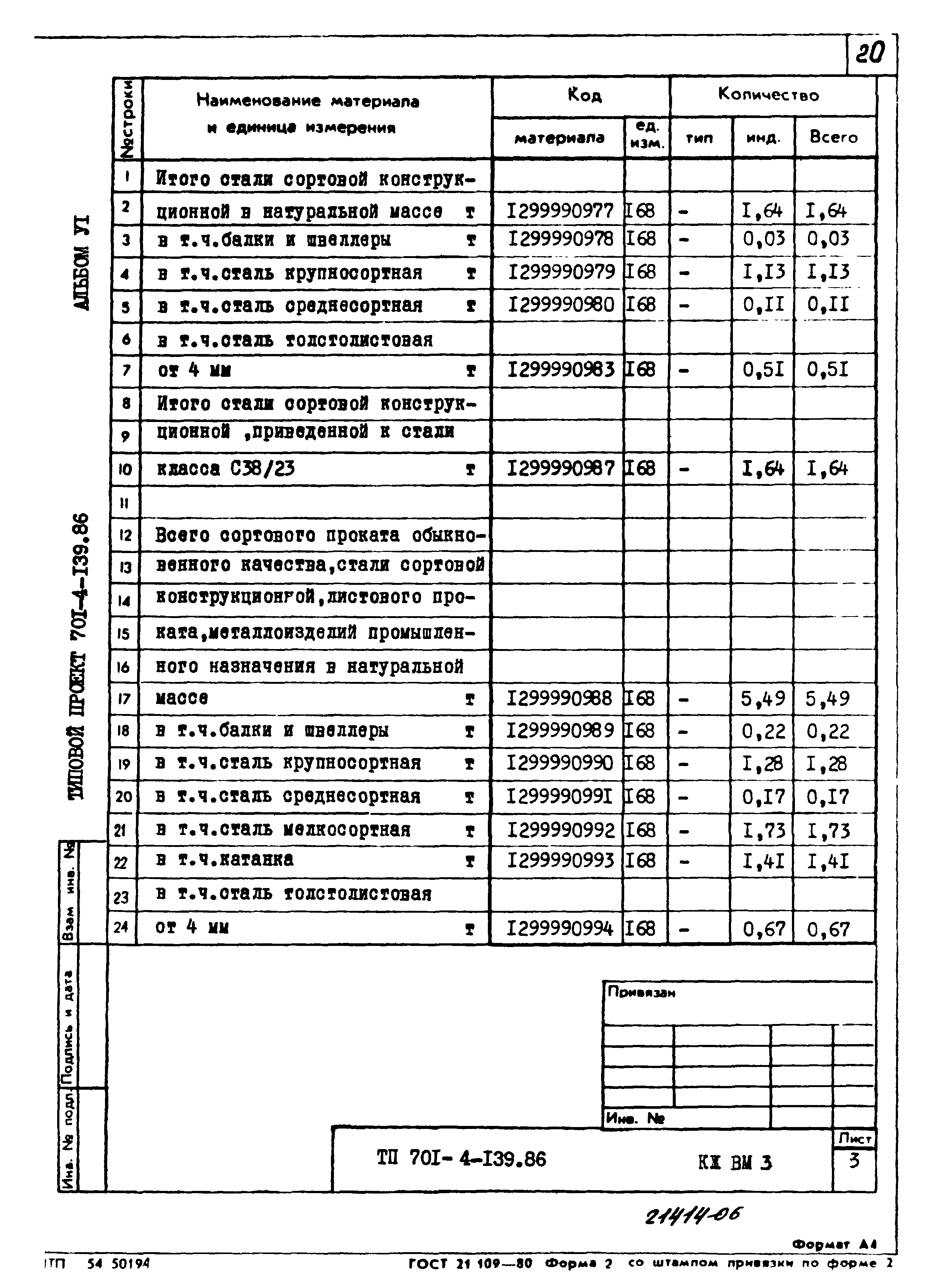 Типовой проект 701-4-139.86