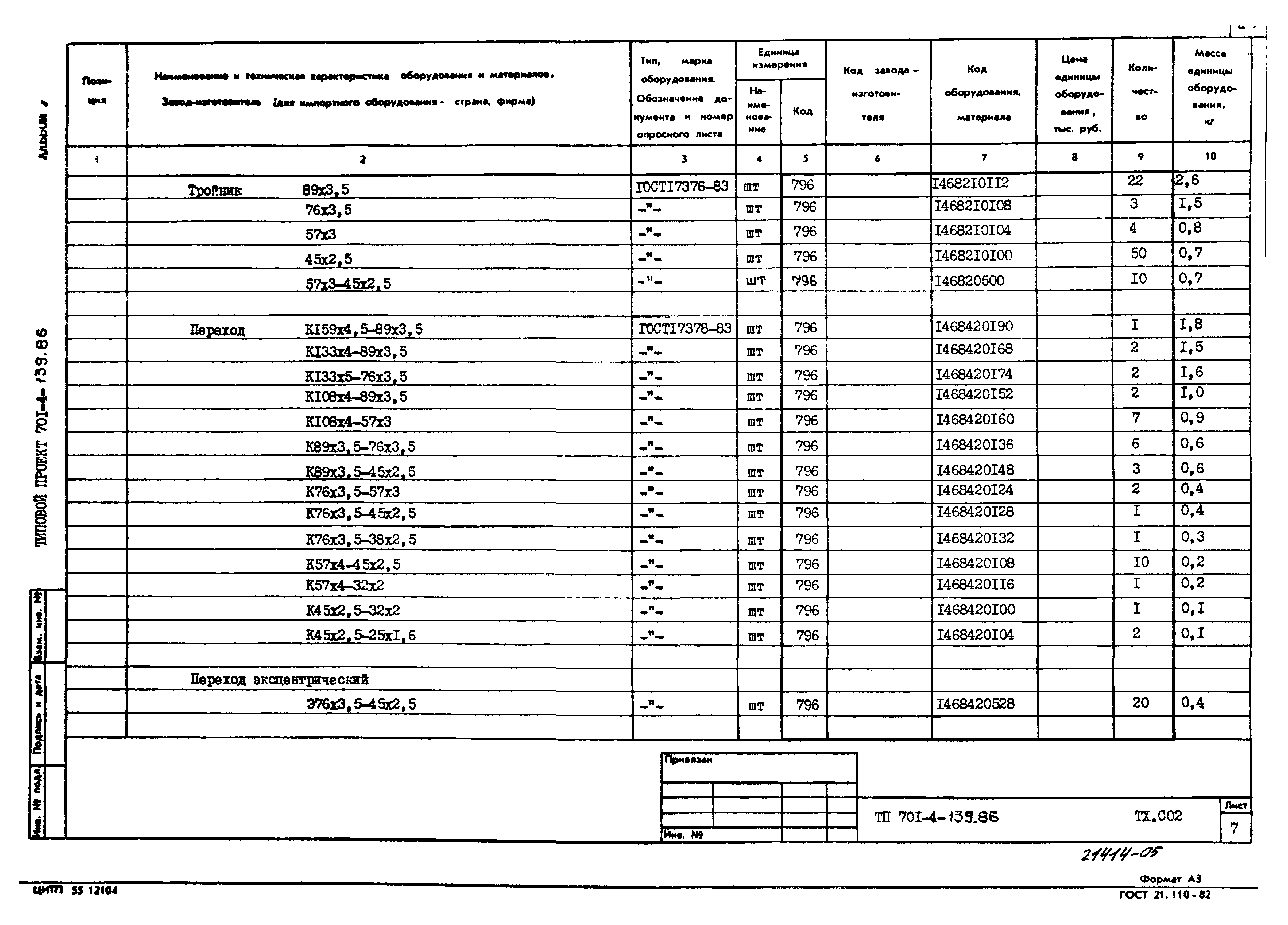 Типовой проект 701-4-139.86