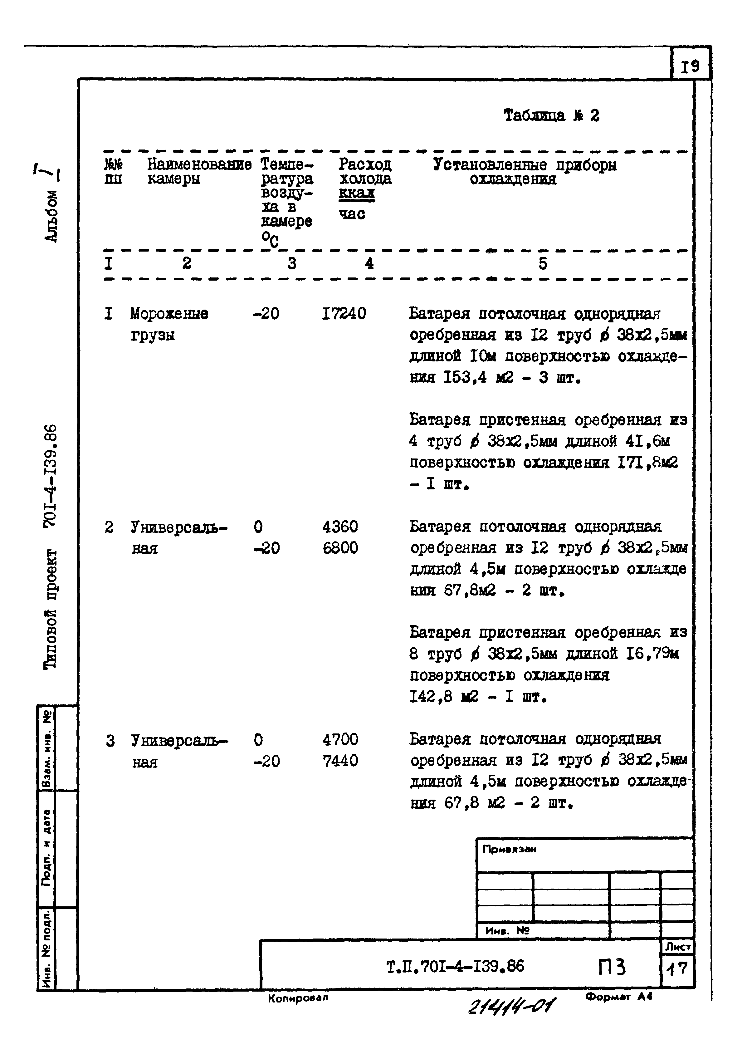 Типовой проект 701-4-139.86