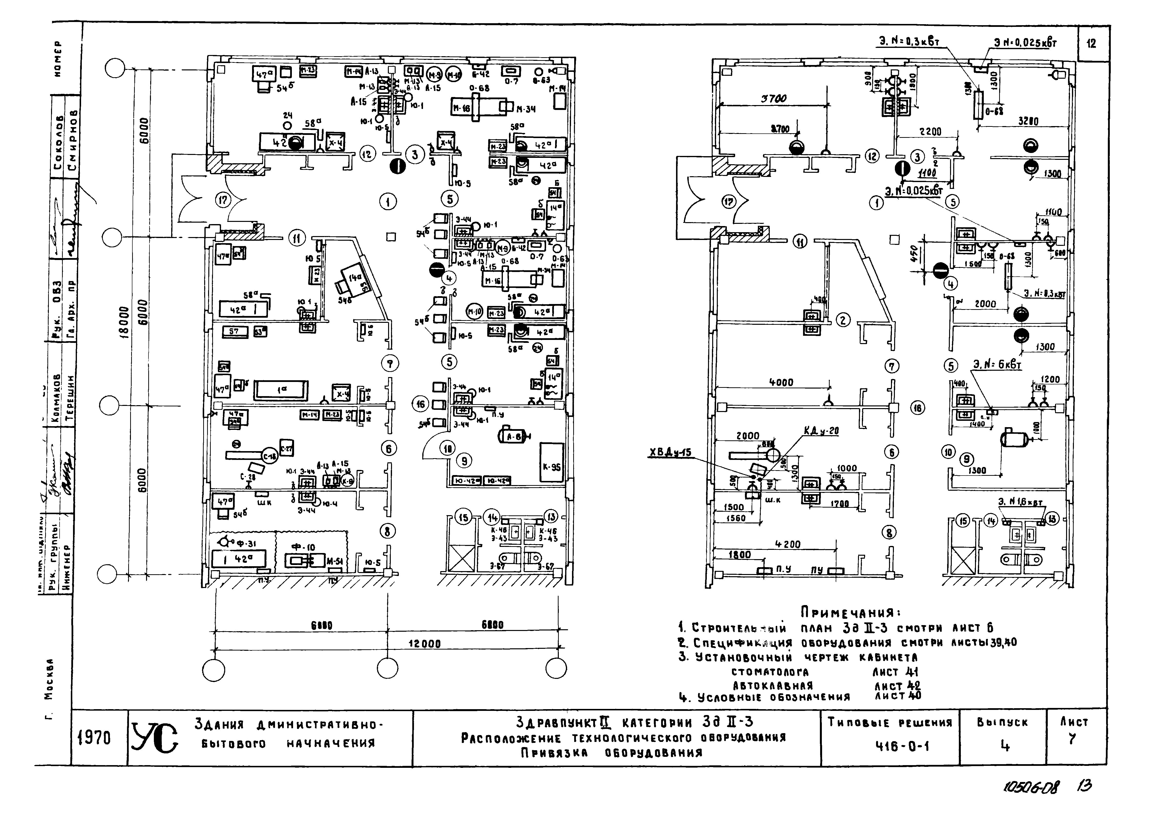 Серия 416-0-1