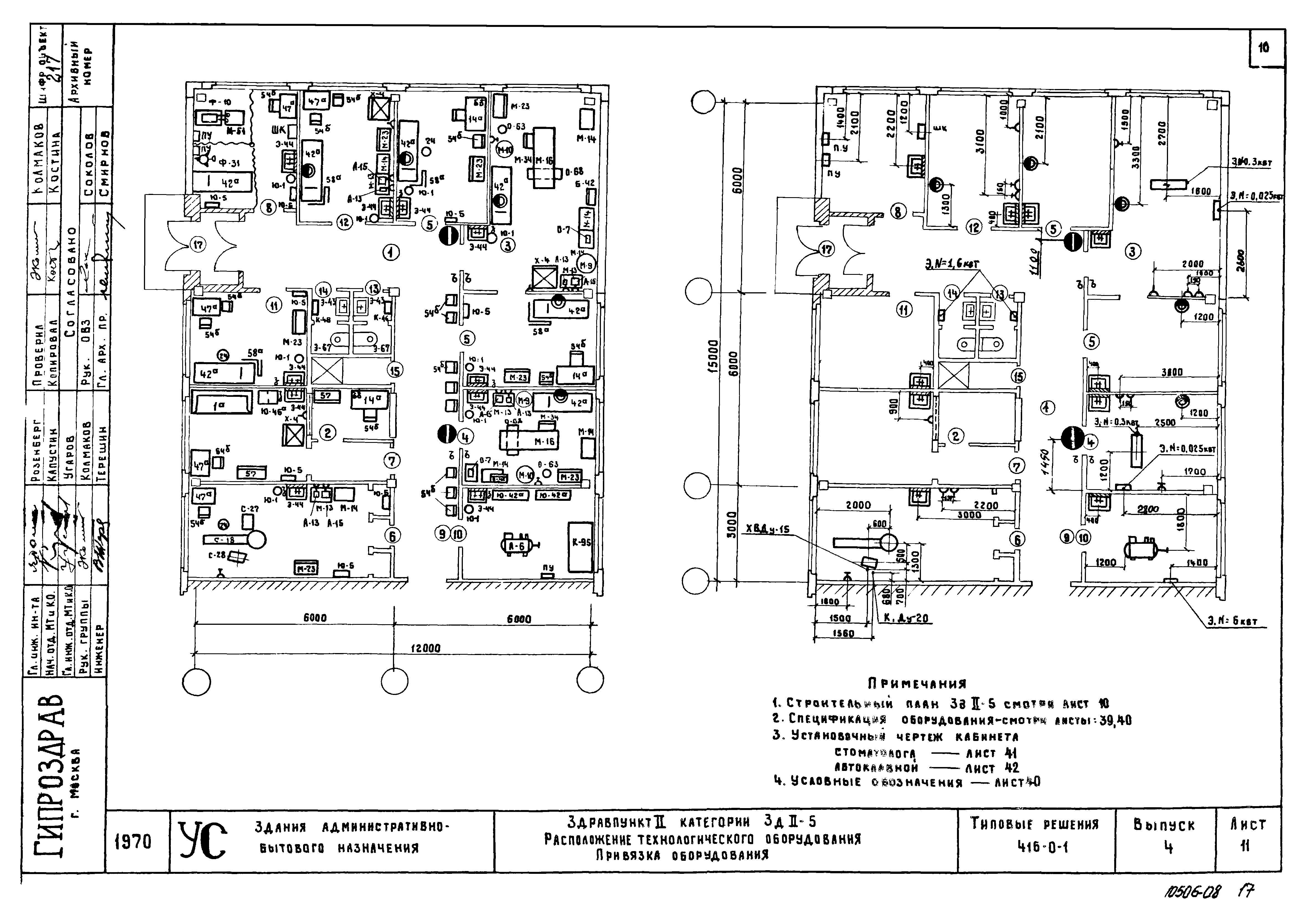 Серия 416-0-1