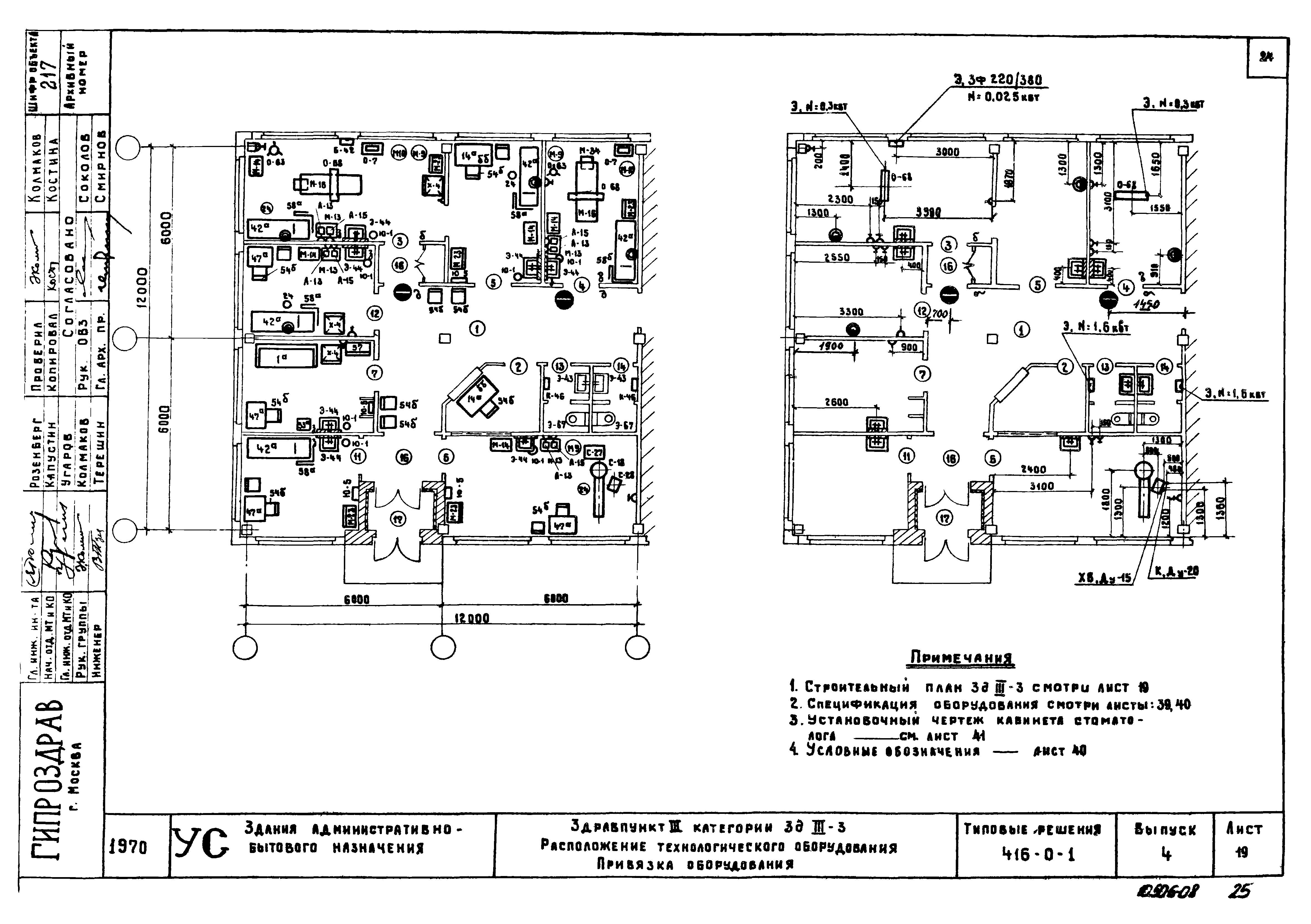 Серия 416-0-1