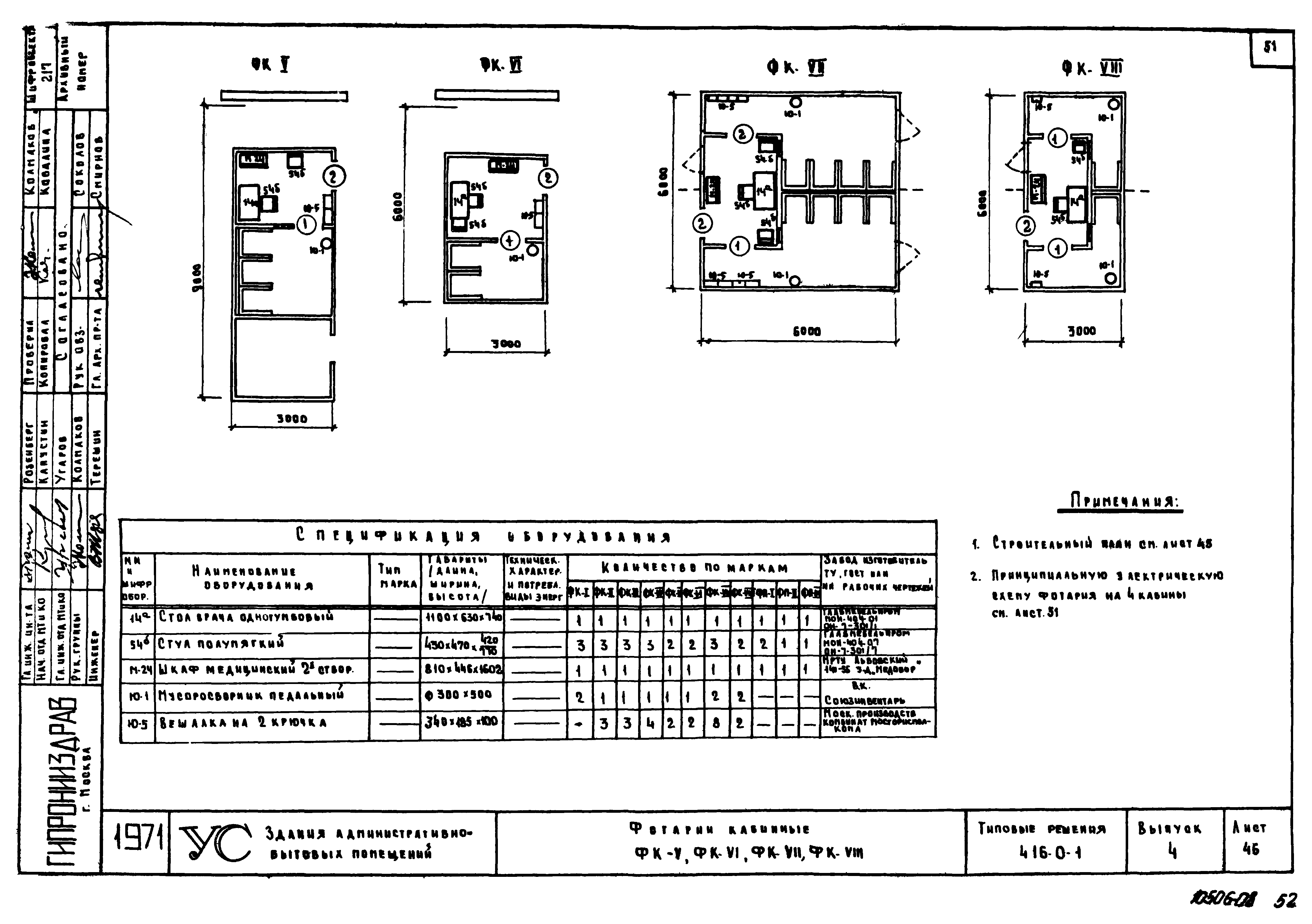 Серия 416-0-1