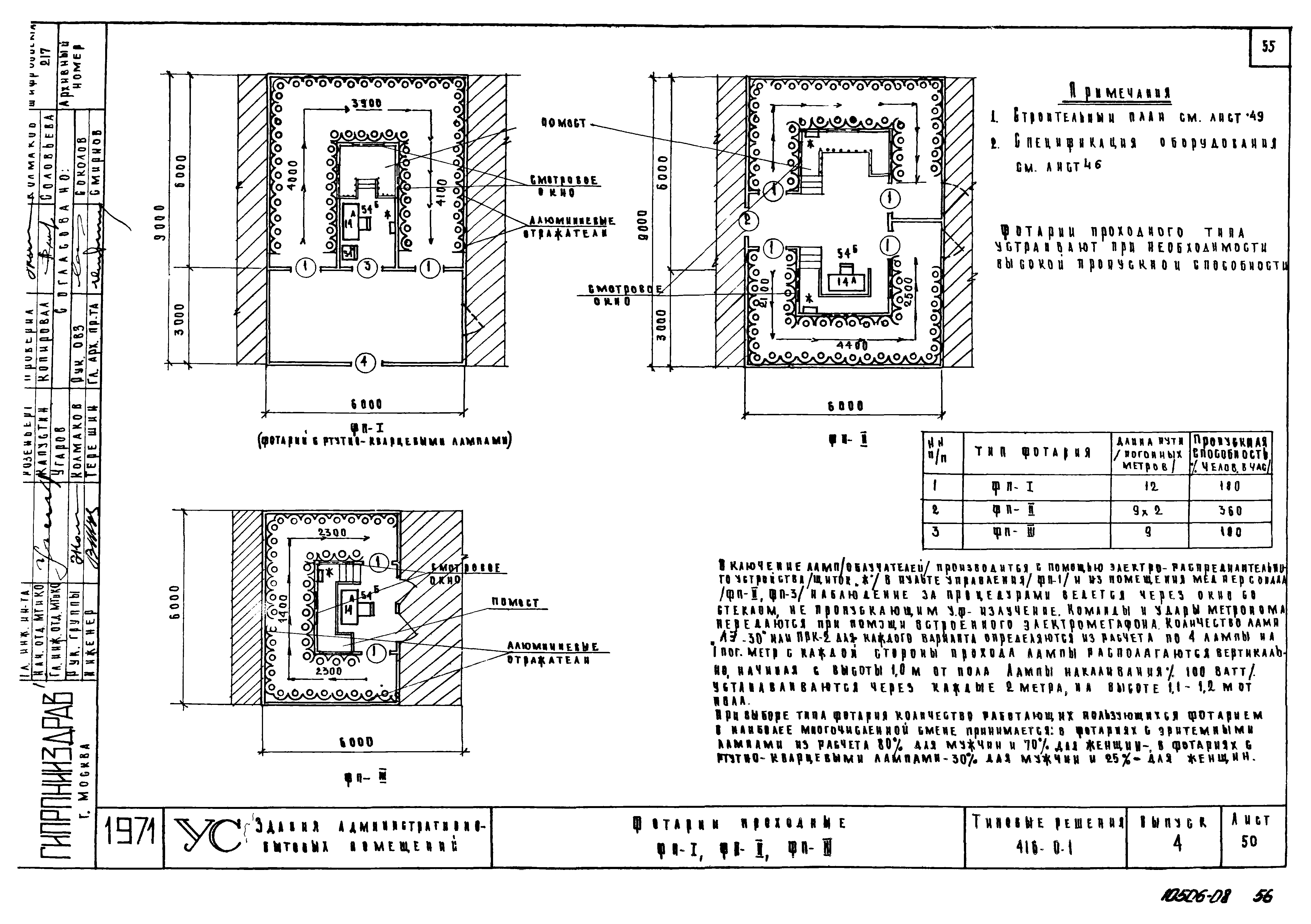 Серия 416-0-1