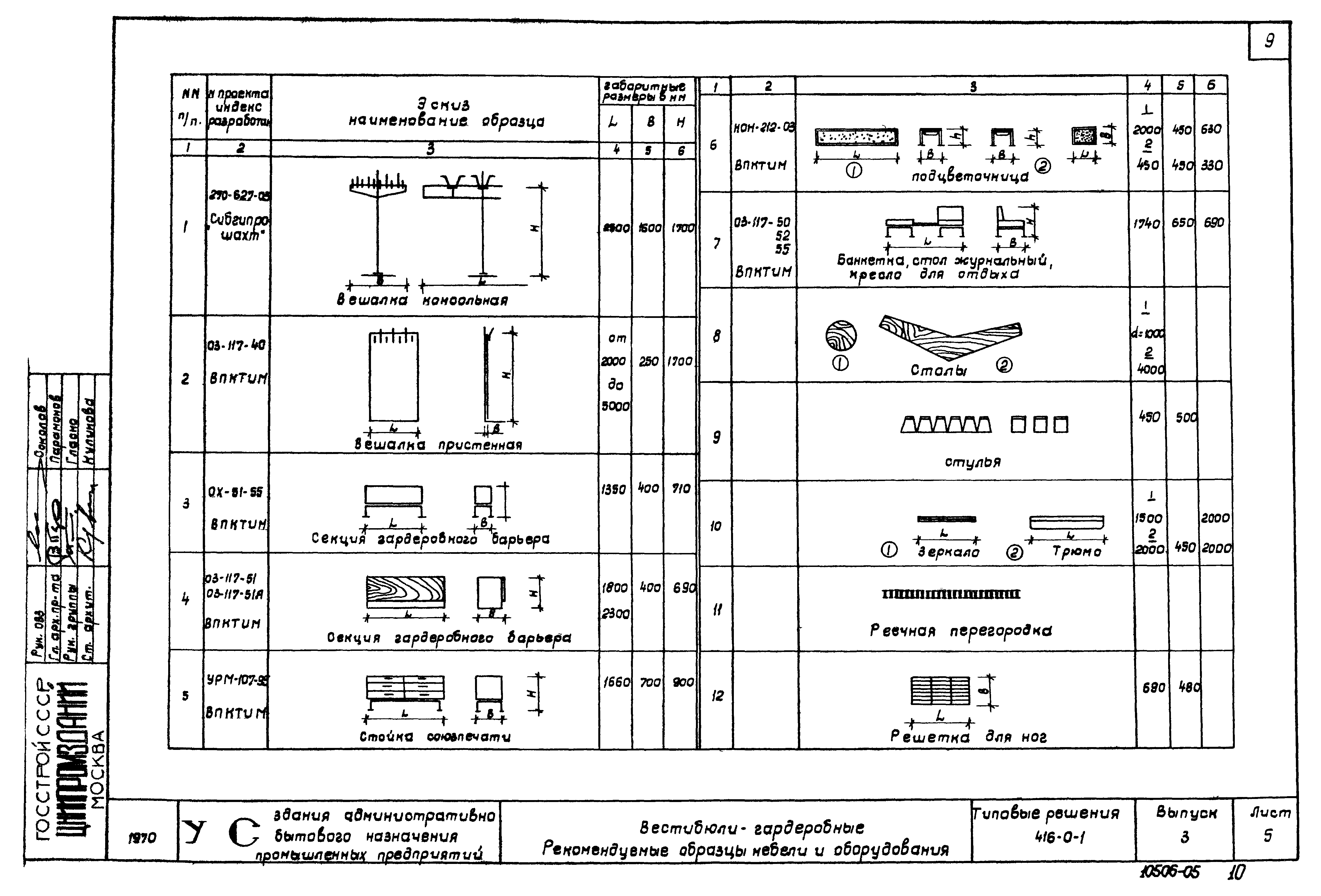 Серия 416-0-1