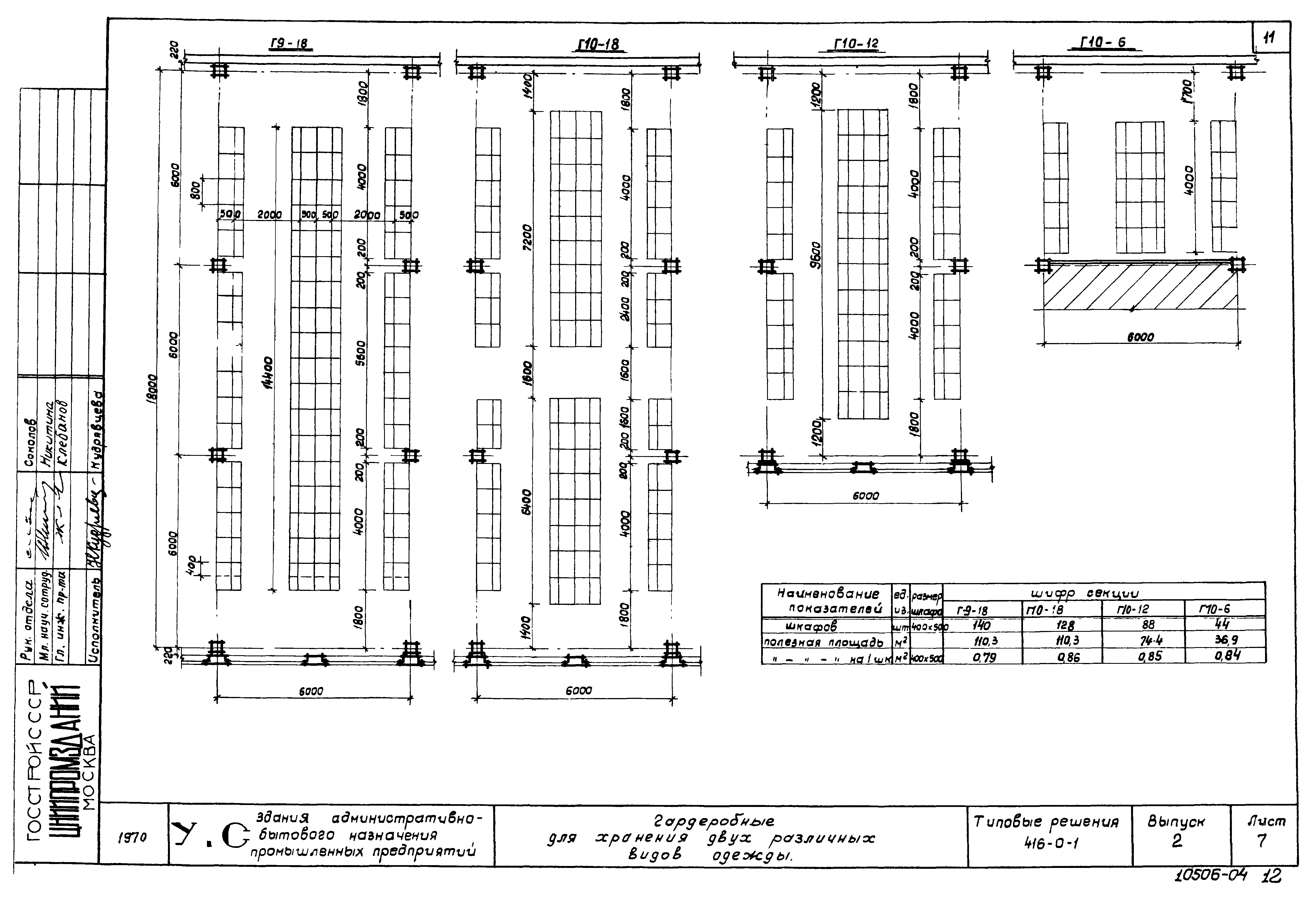 Серия 416-0-1