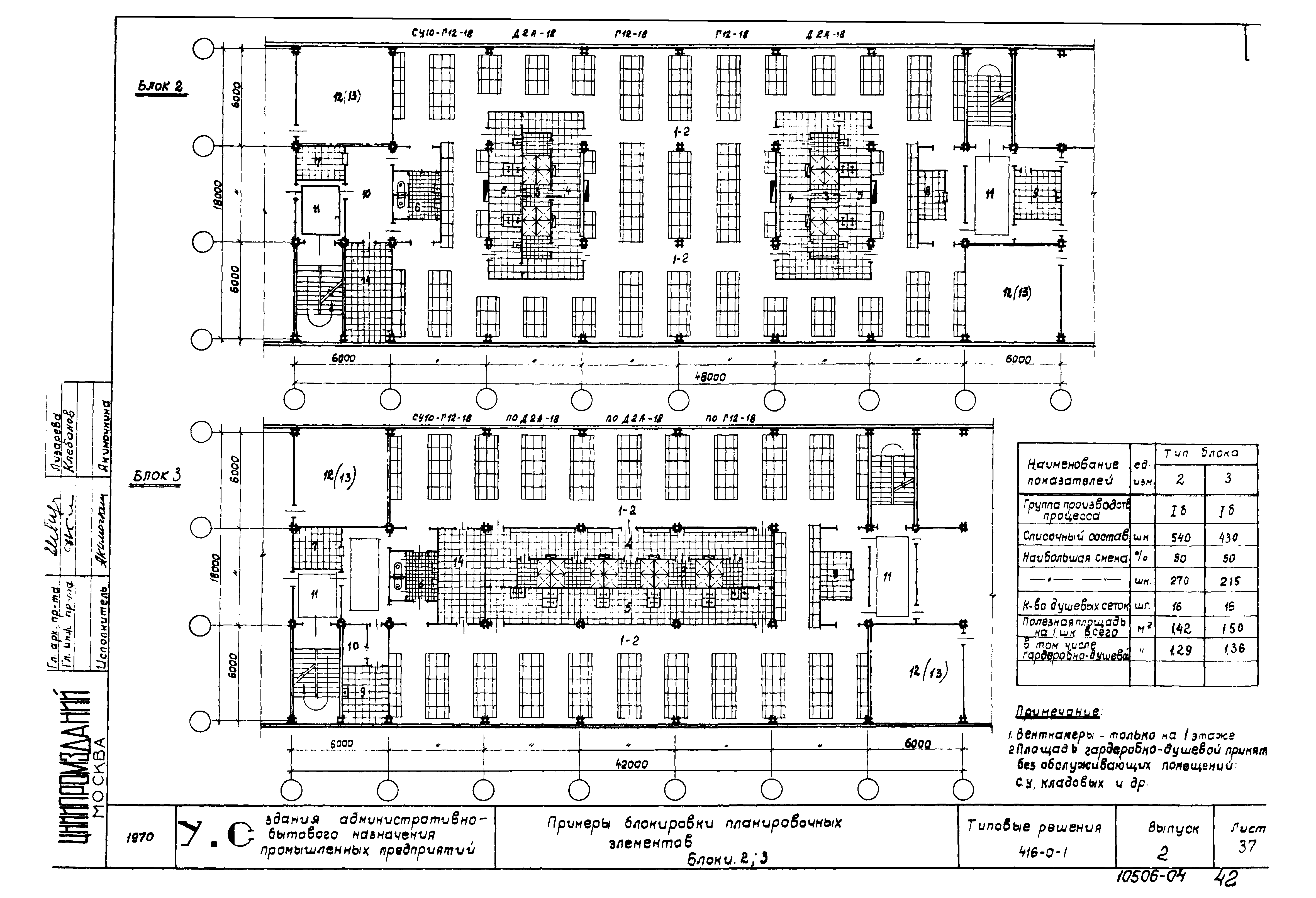 Серия 416-0-1