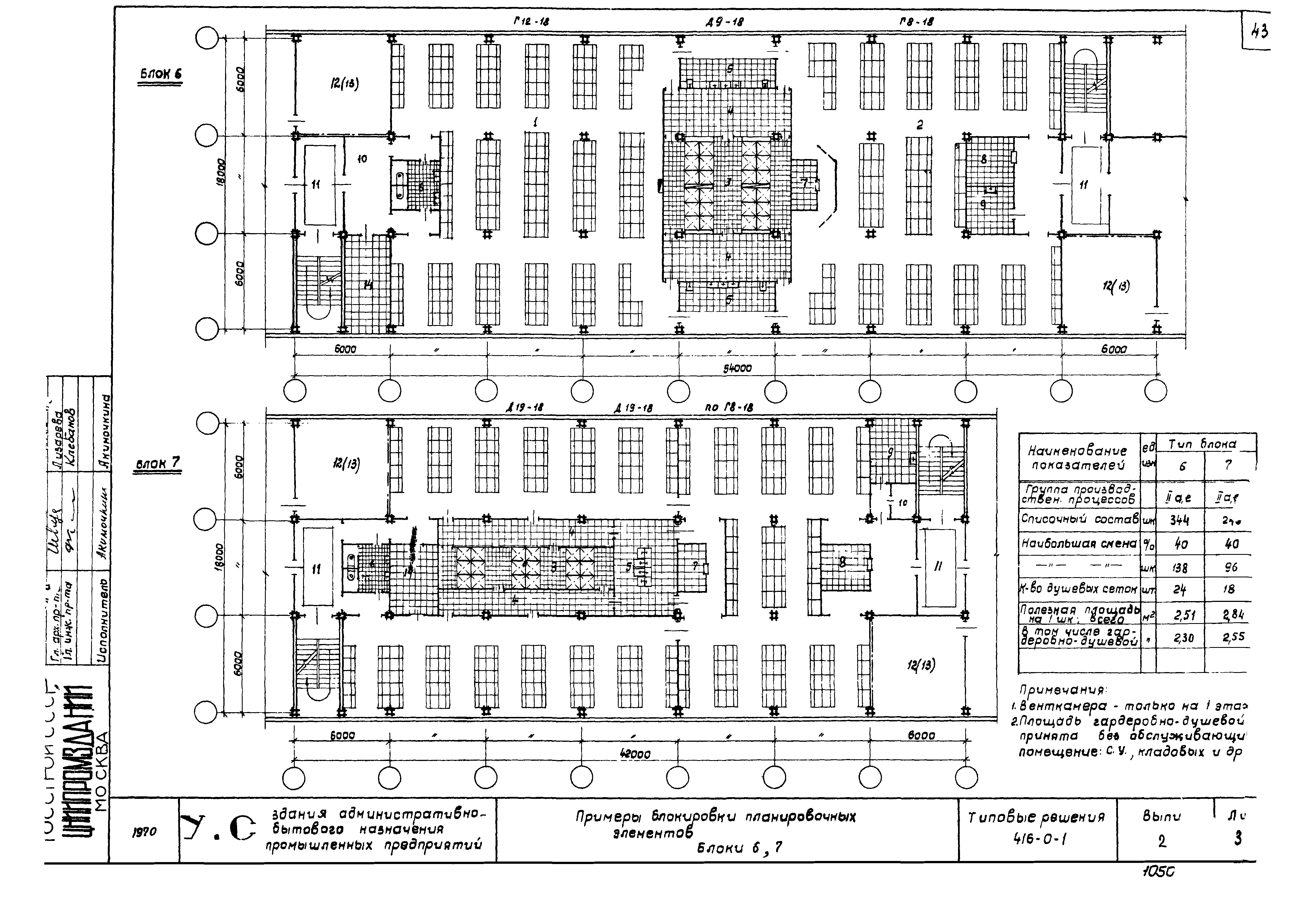 Серия 416-0-1