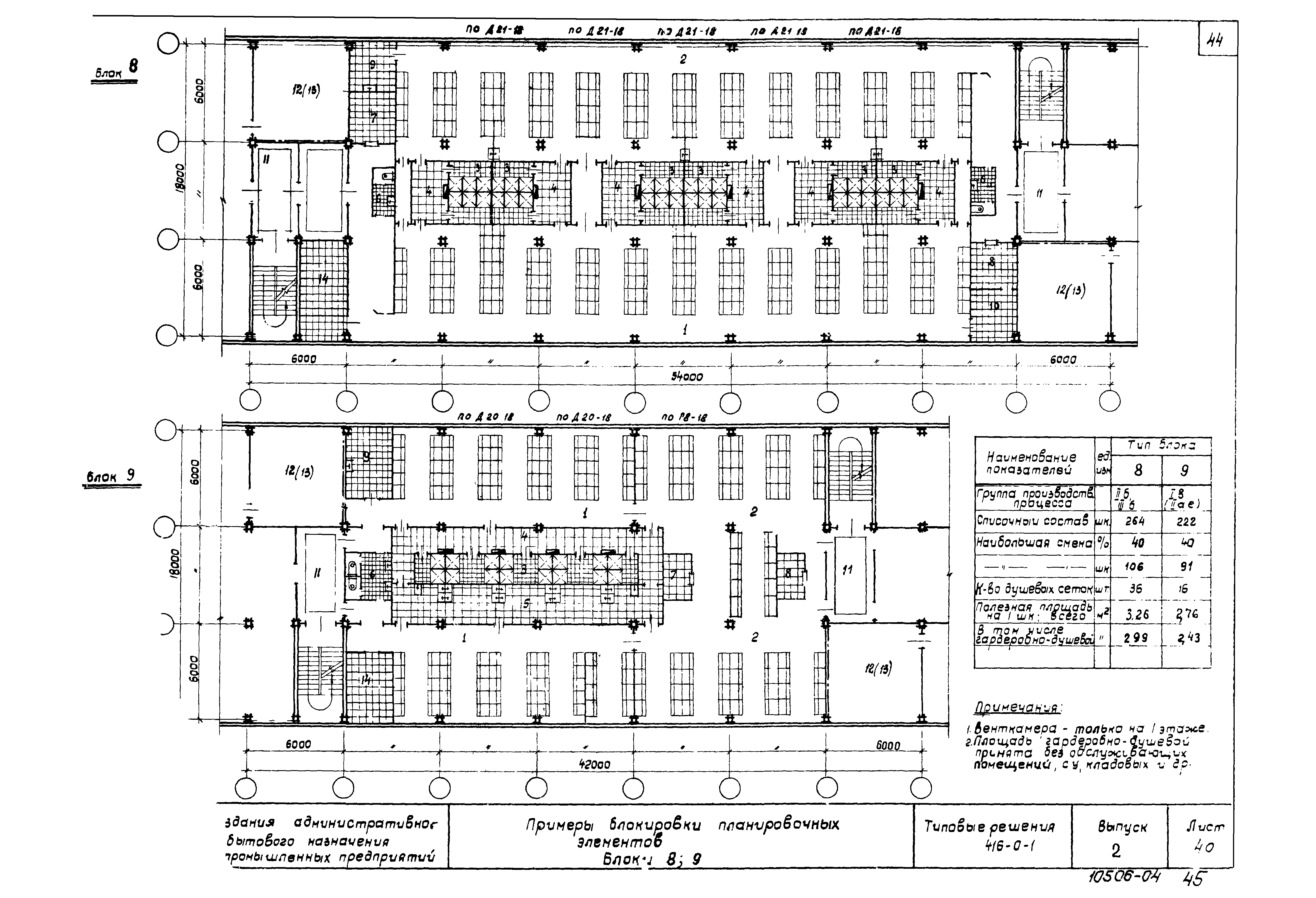 Серия 416-0-1