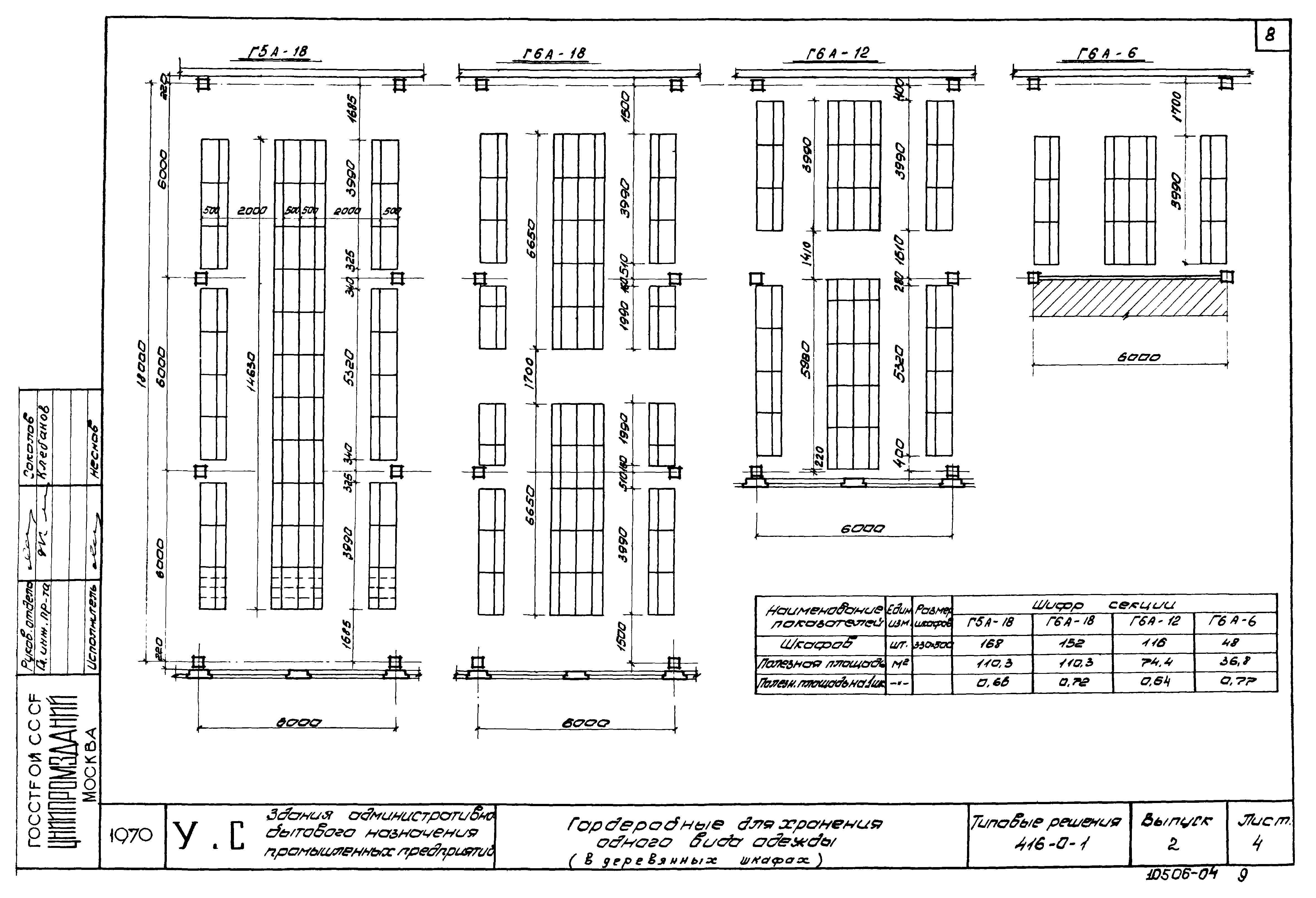 Серия 416-0-1