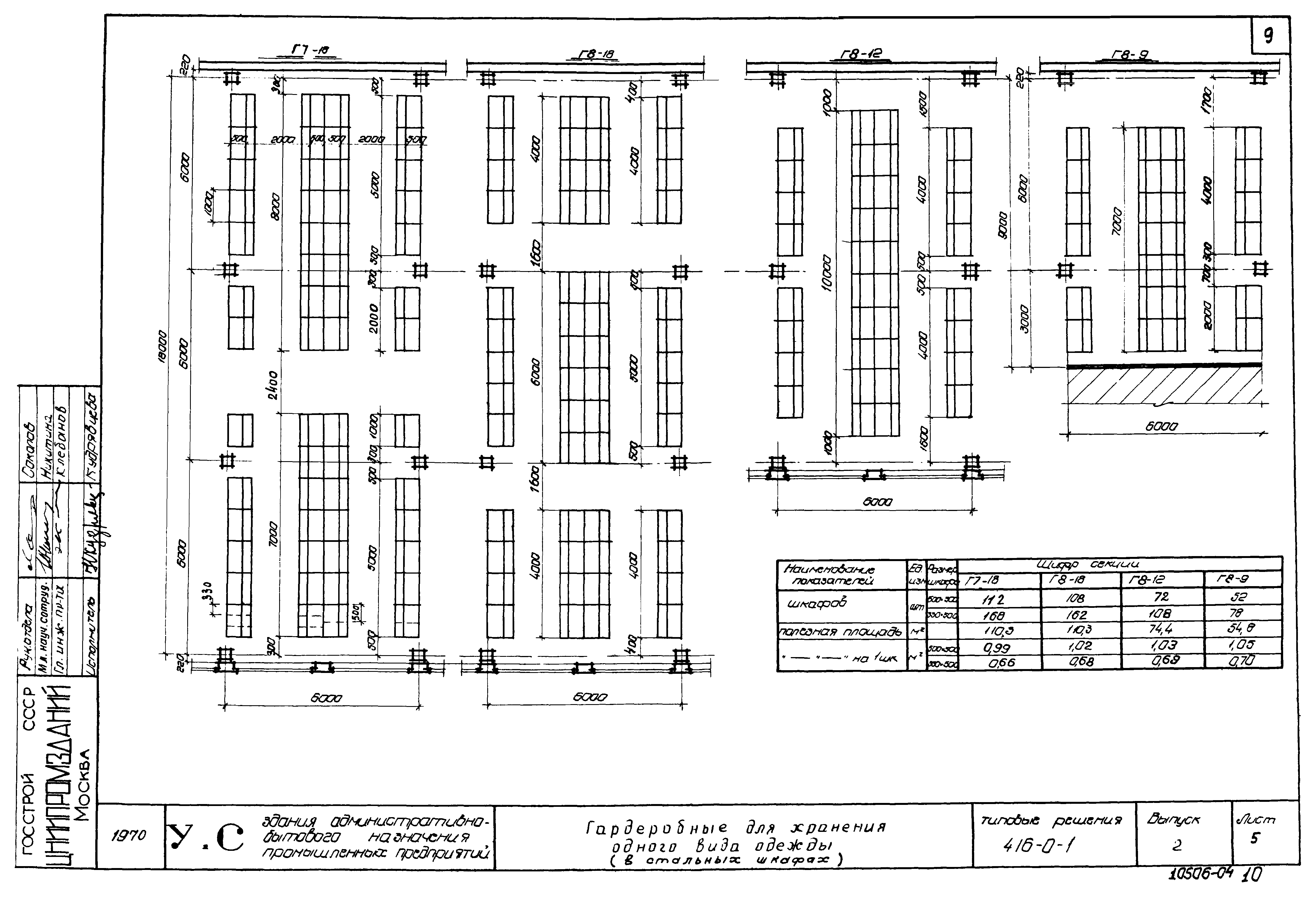 Серия 416-0-1