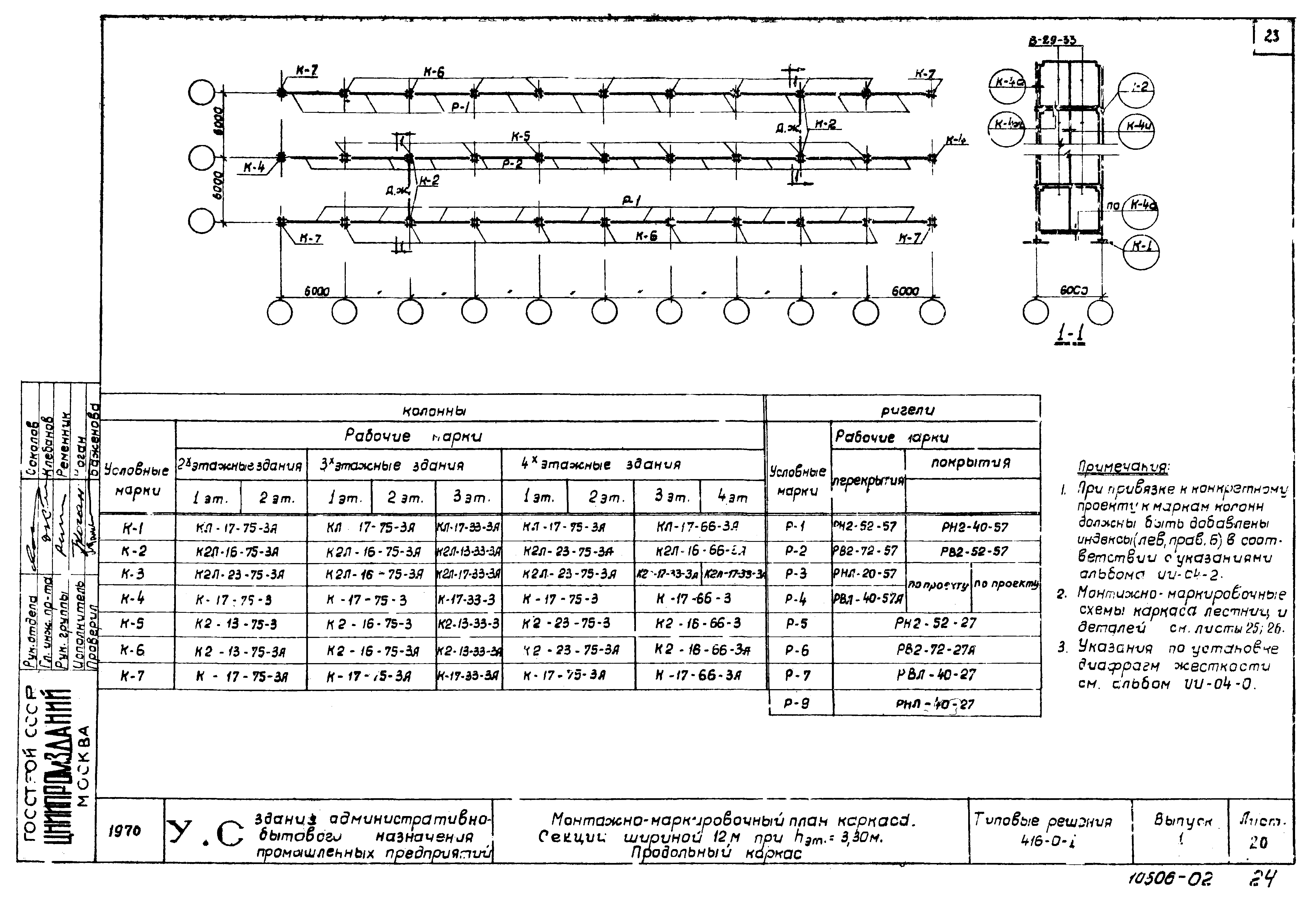 Серия 416-0-1