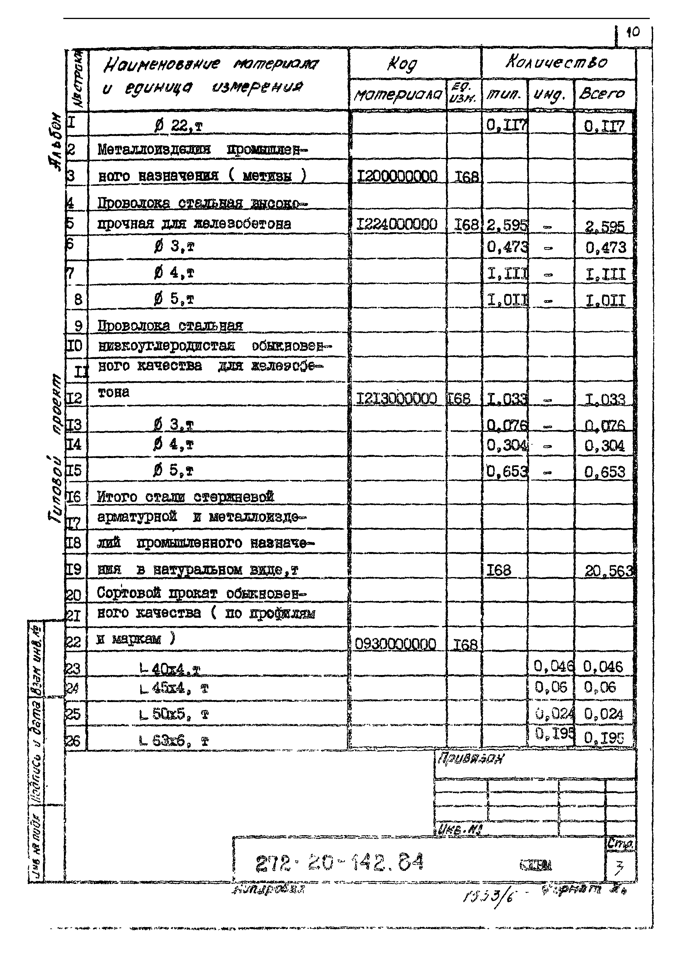 Типовой проект 272-20-142.84