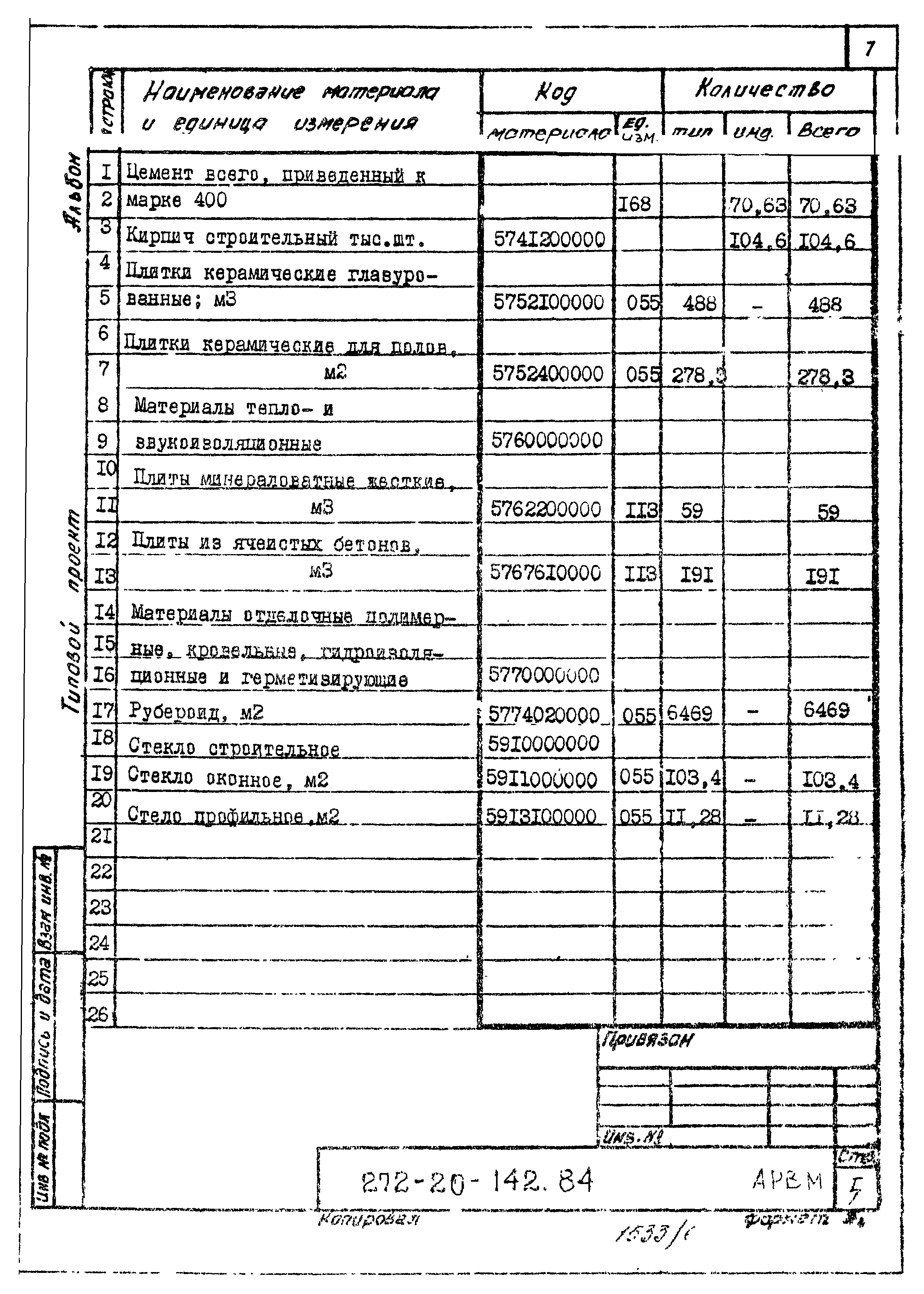 Типовой проект 272-20-142.84