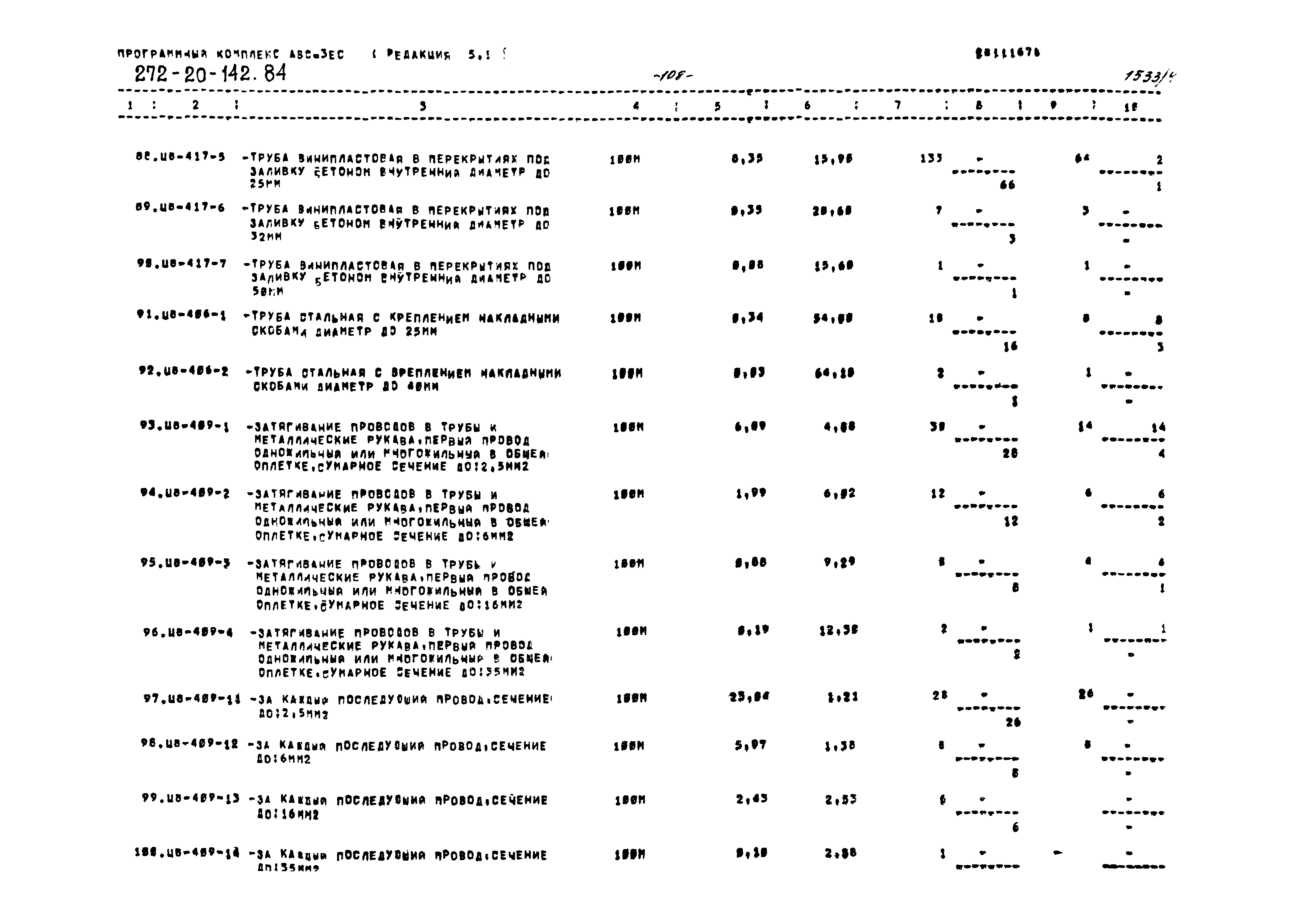 Типовой проект 272-20-142.84