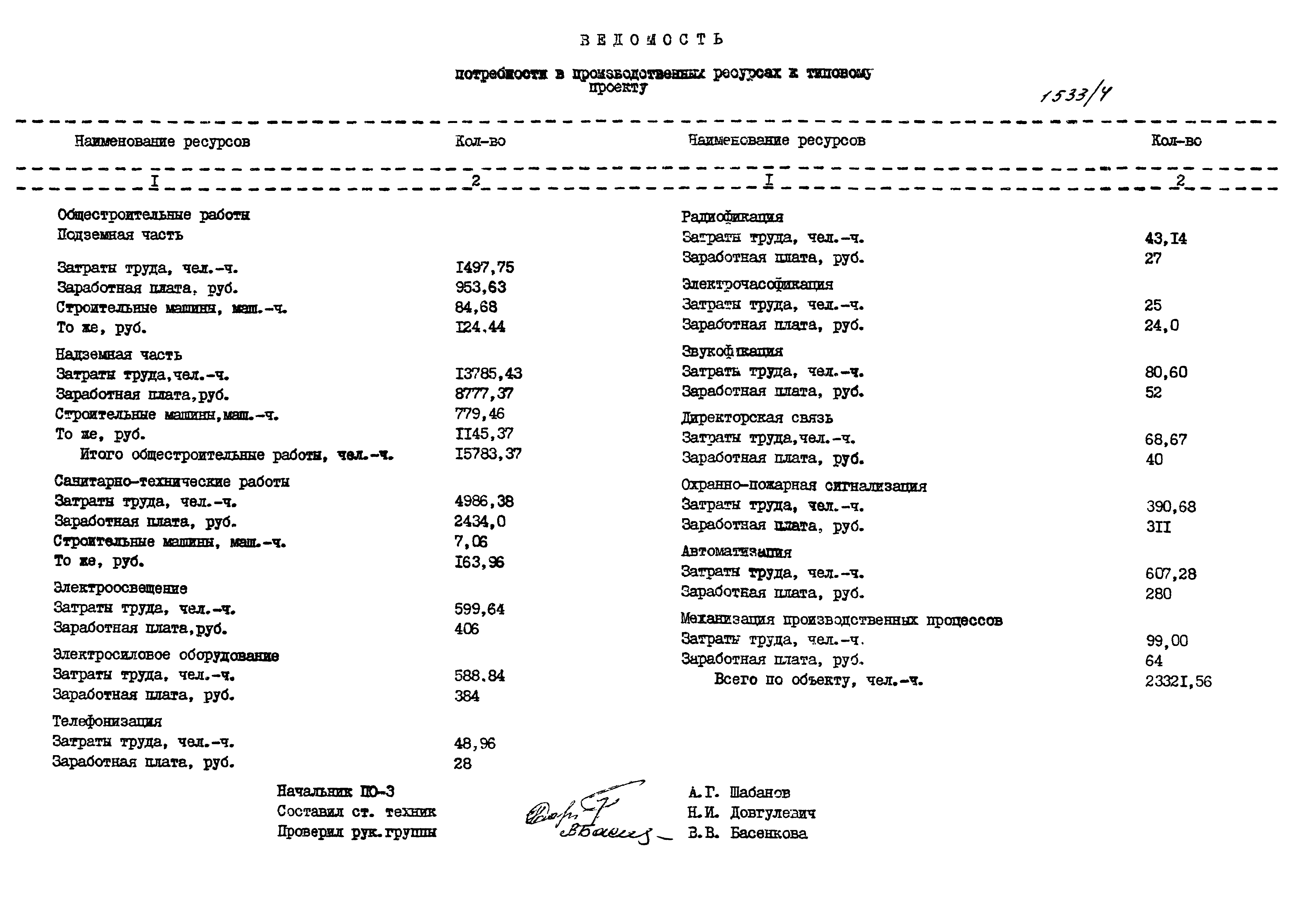 Типовой проект 272-20-142.84