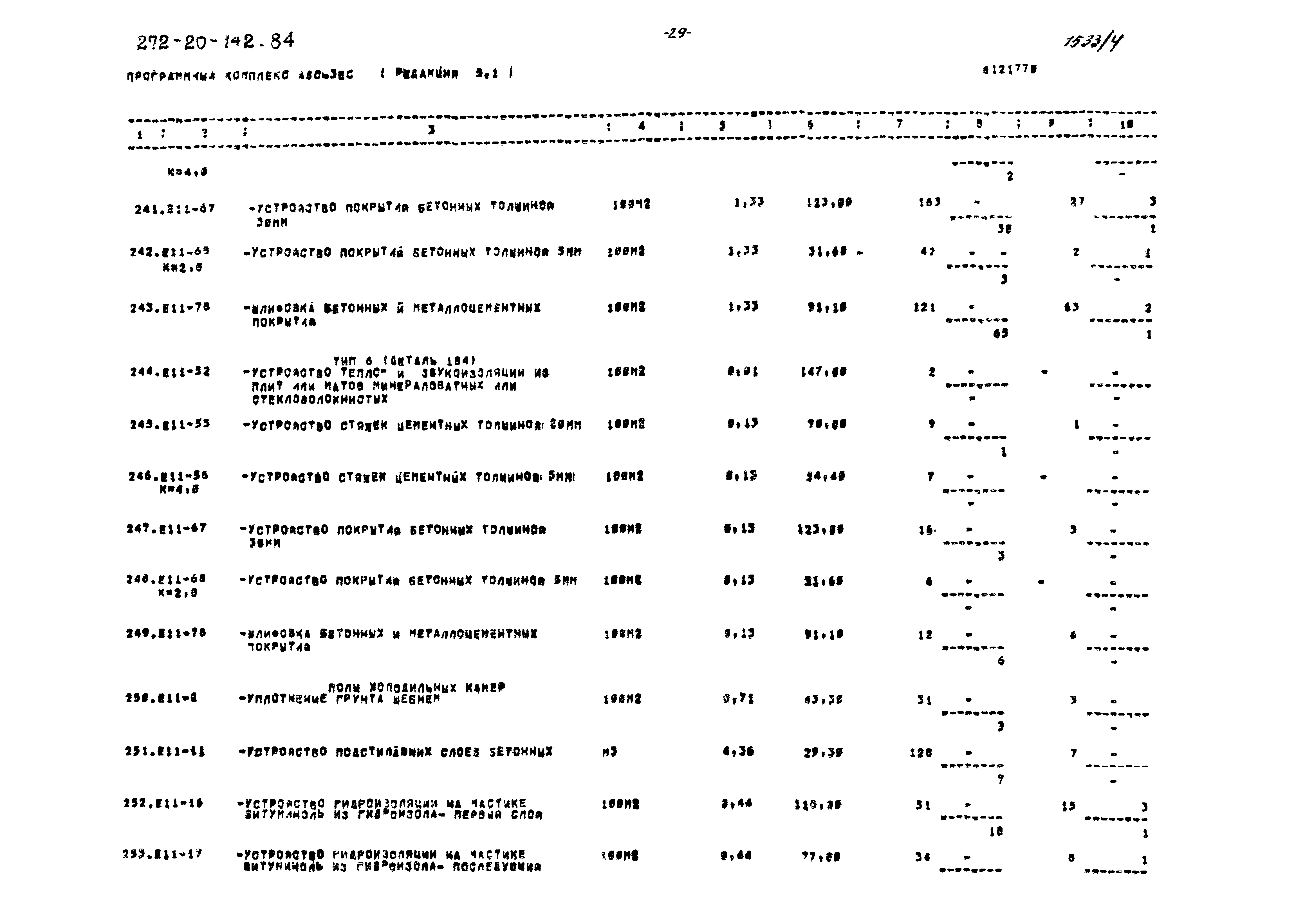 Типовой проект 272-20-142.84