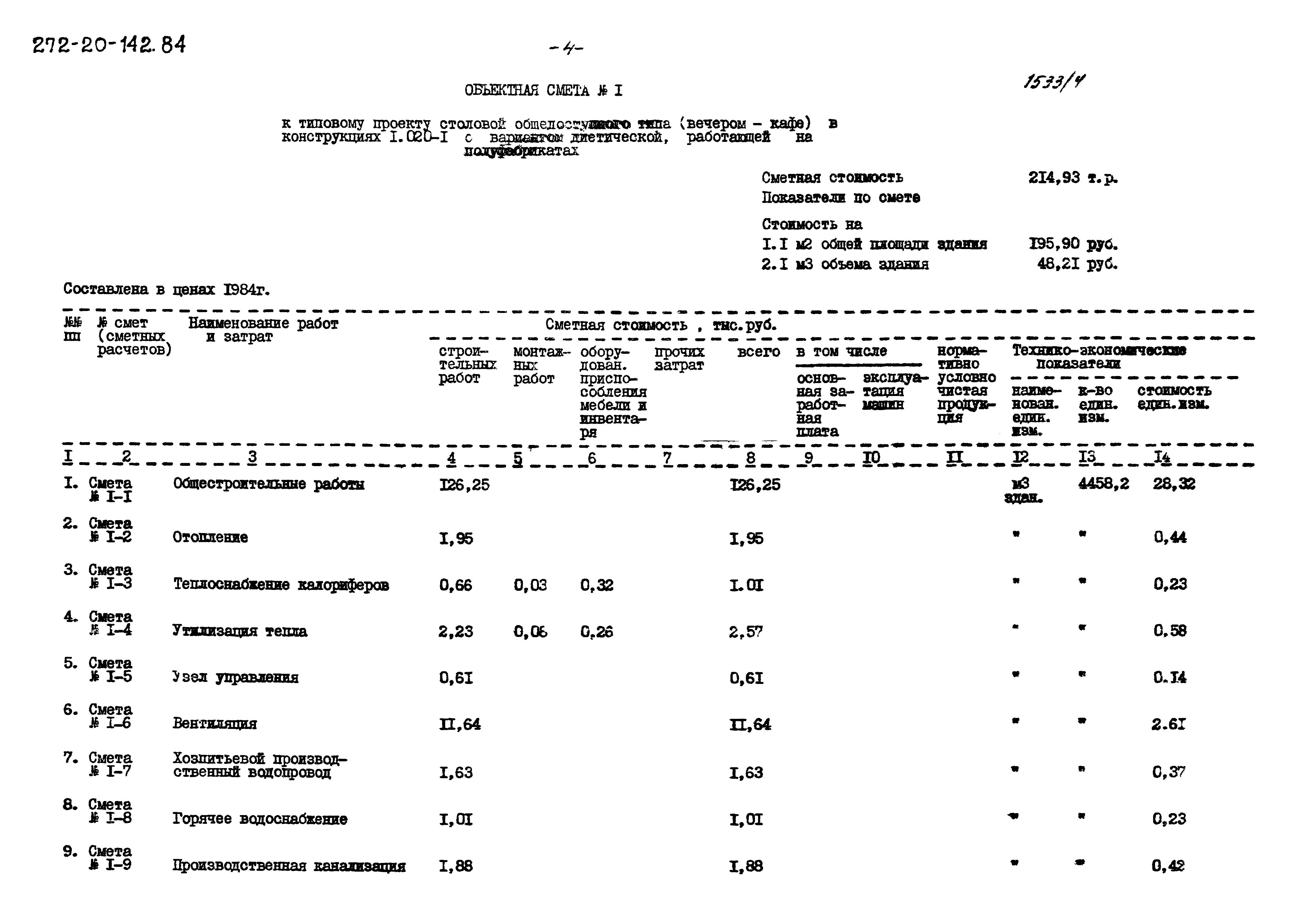 Типовой проект 272-20-142.84