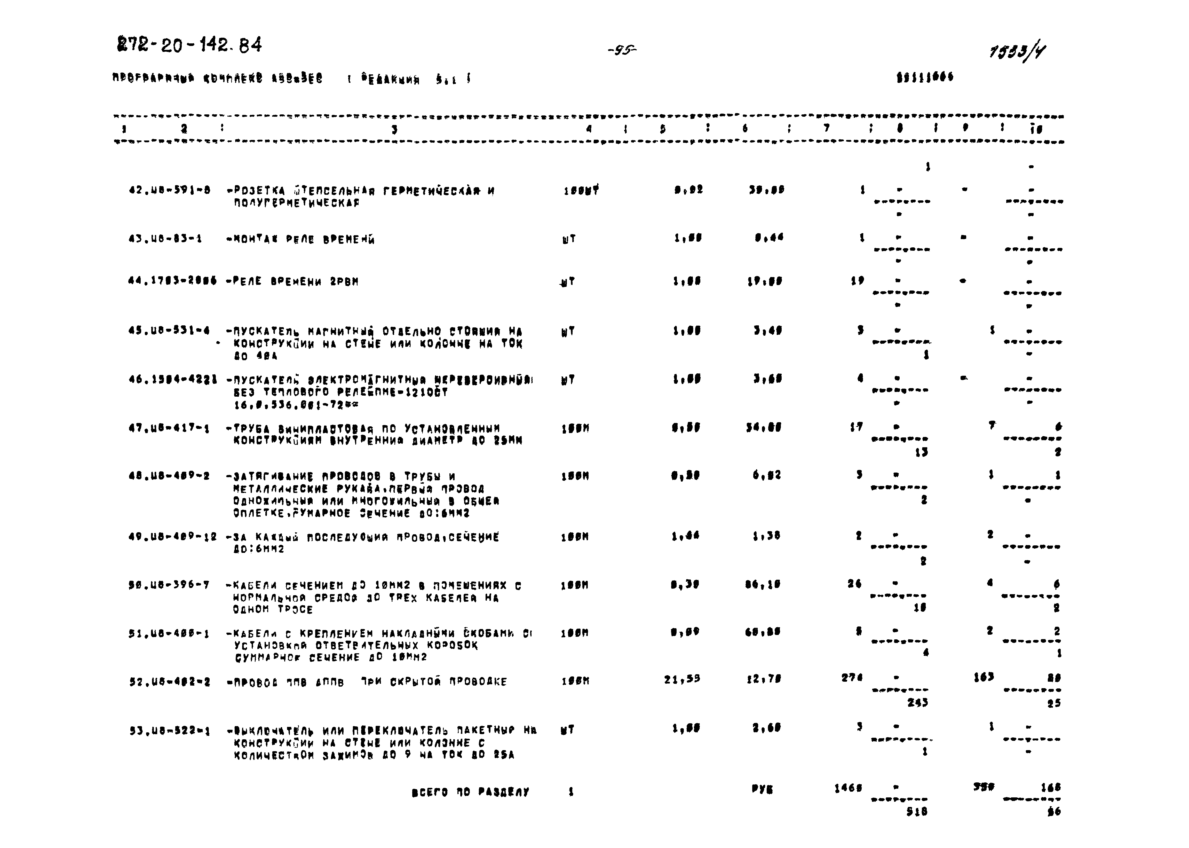 Типовой проект 272-20-142.84