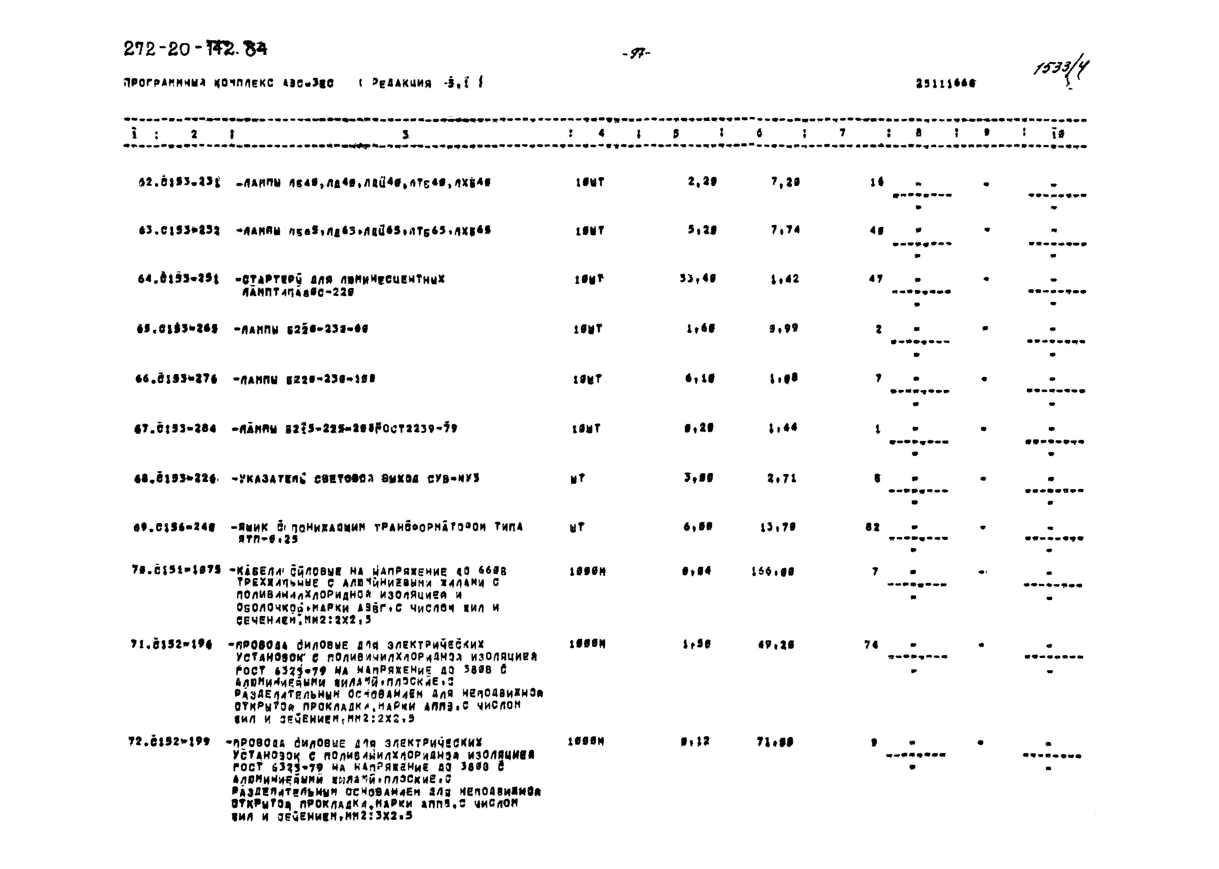 Типовой проект 272-20-142.84