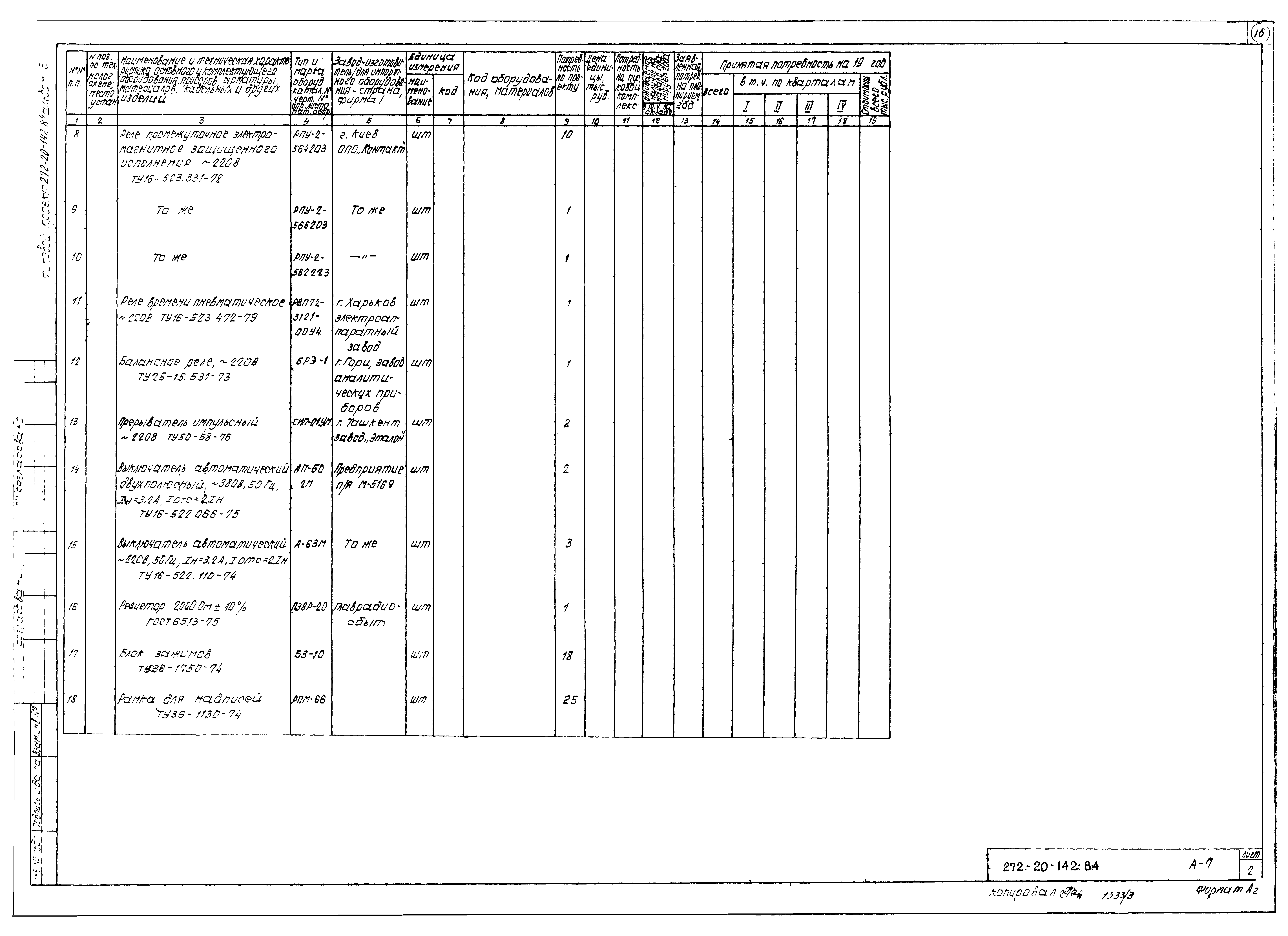 Типовой проект 272-20-142.84