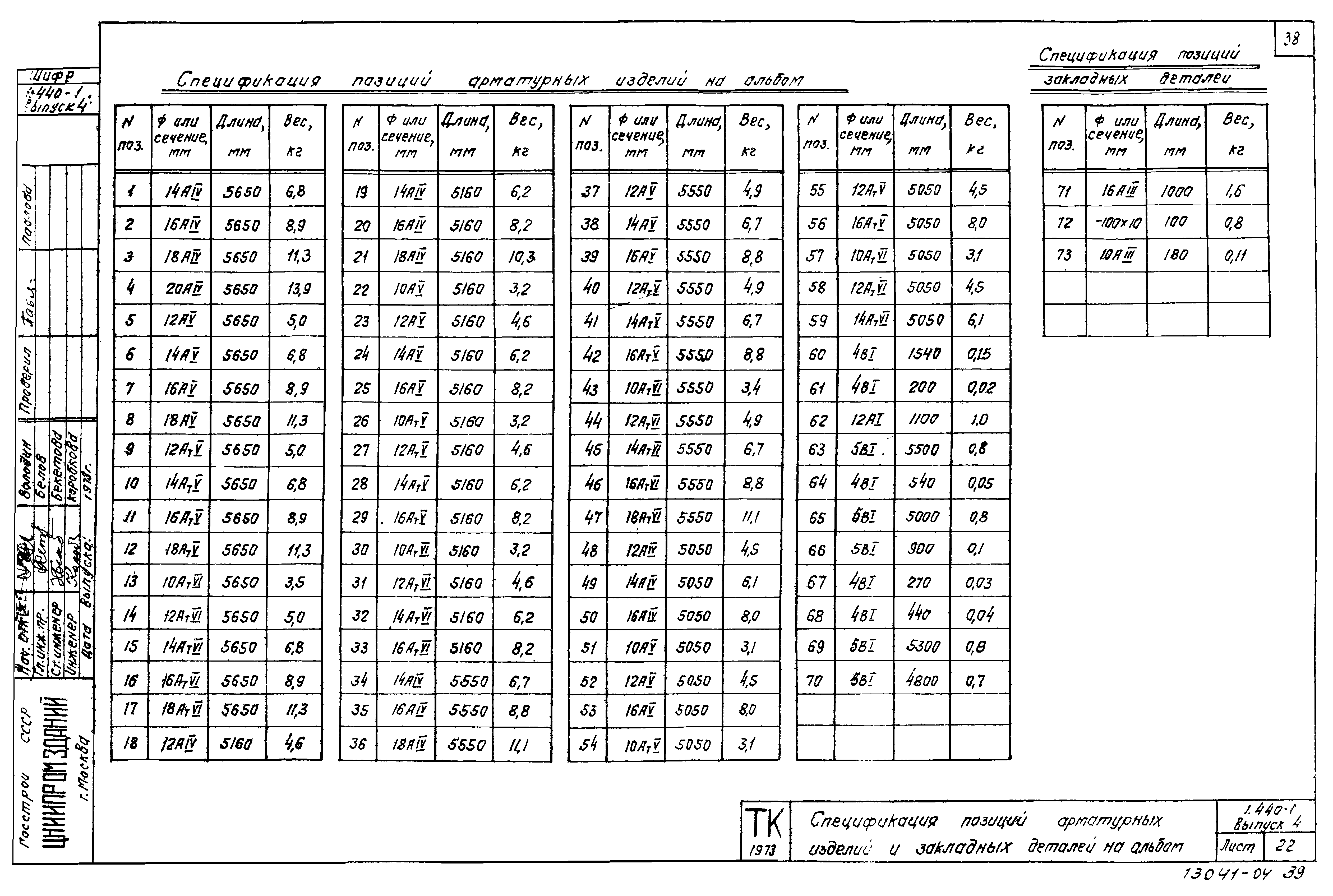 Серия 1.440-1