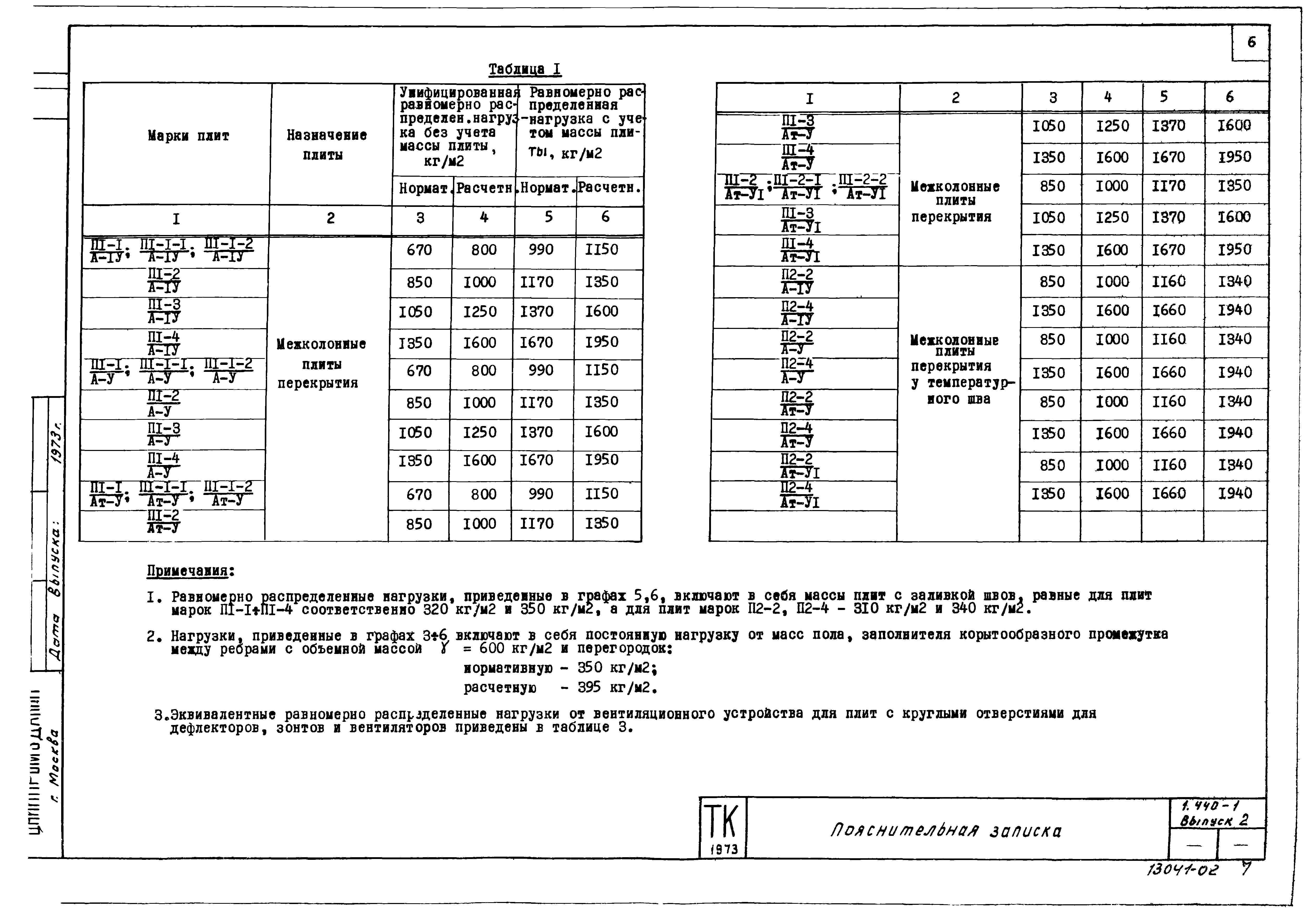 Серия 1.440-1