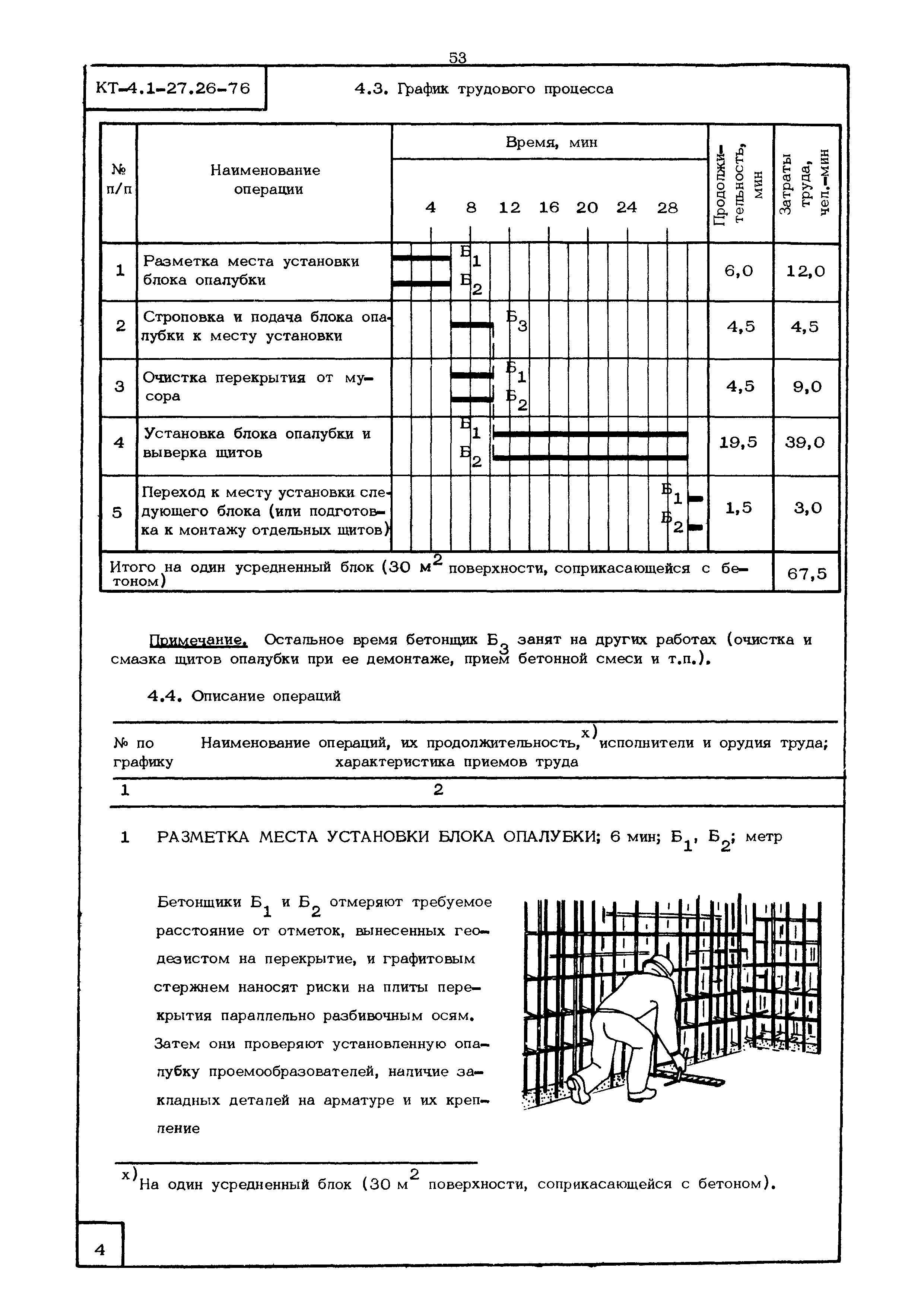 КТ 4.1-27.26-76