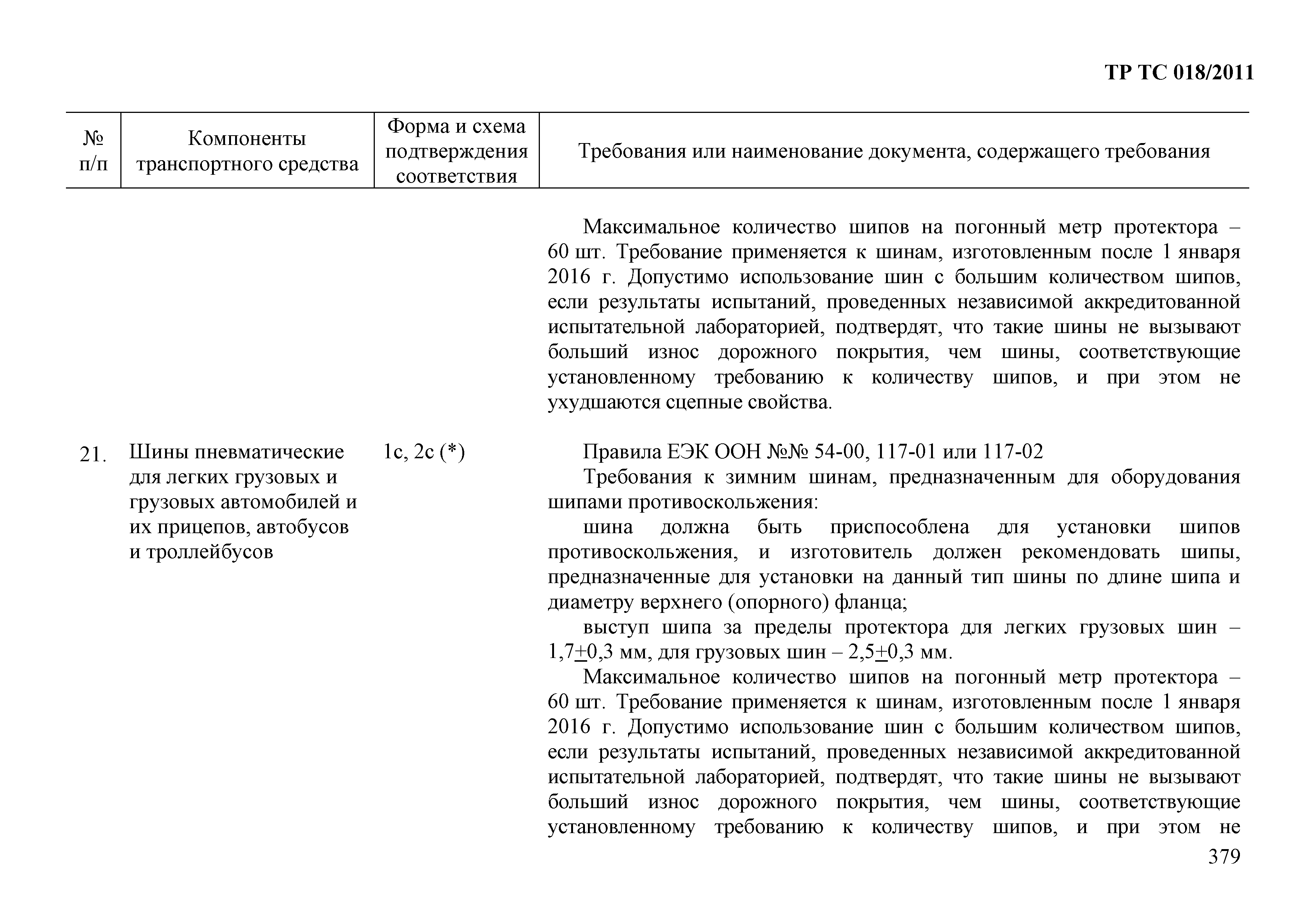 Технический регламент Таможенного союза 018/2011