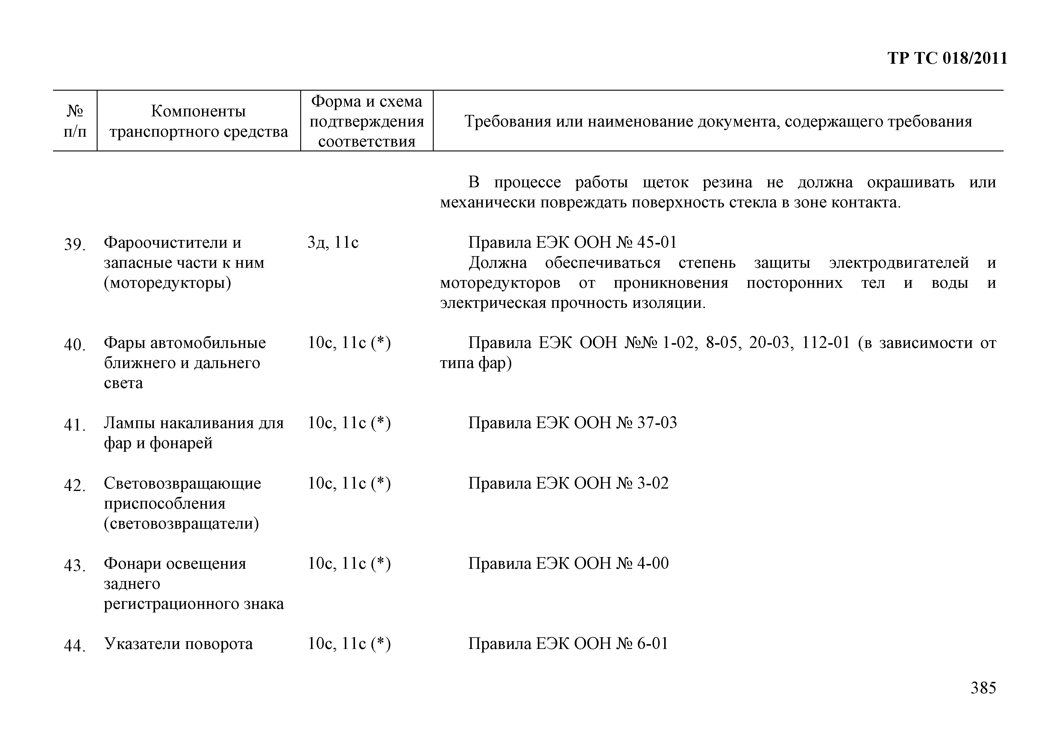 Технический регламент Таможенного союза 018/2011