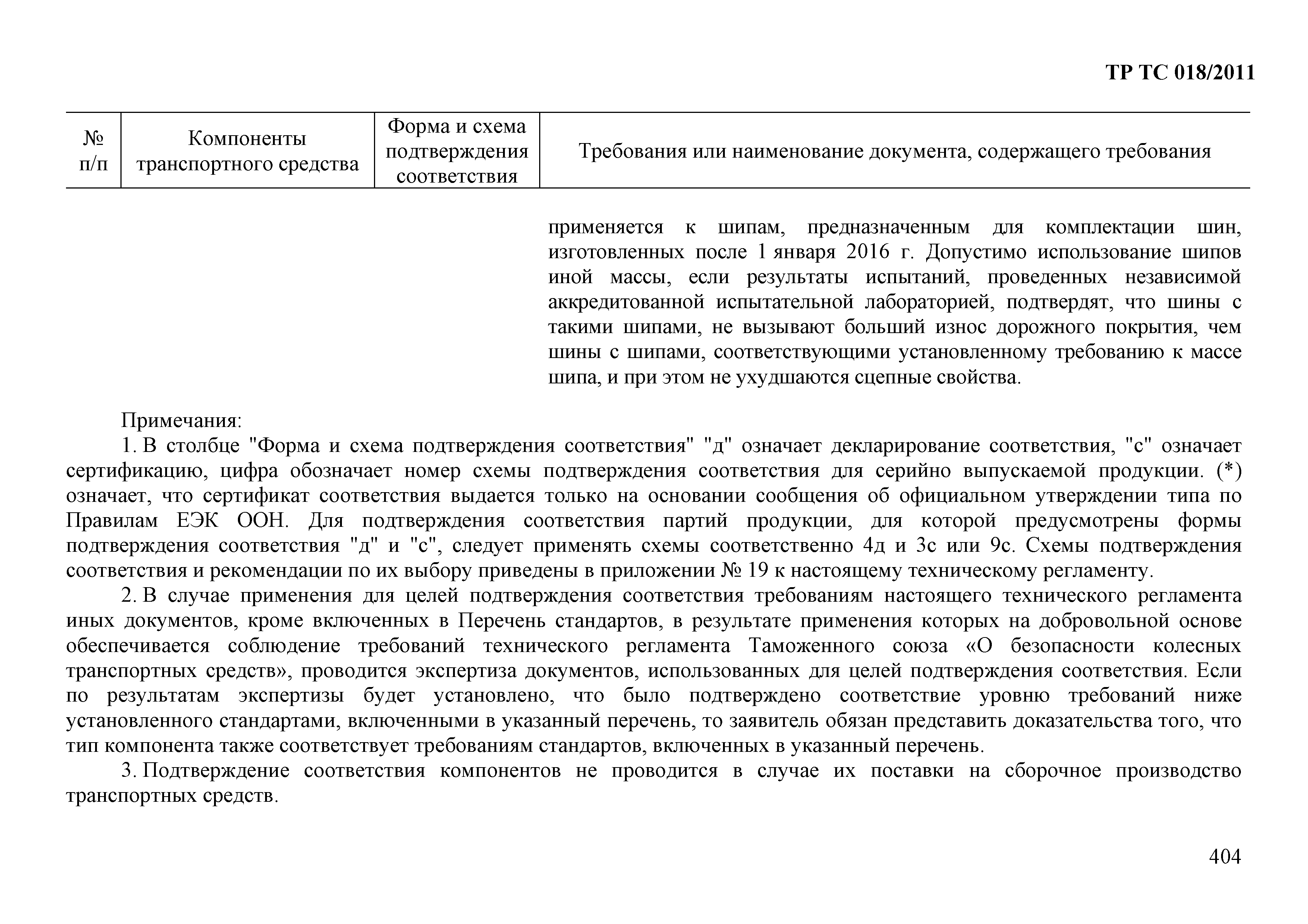 Технический регламент Таможенного союза 018/2011