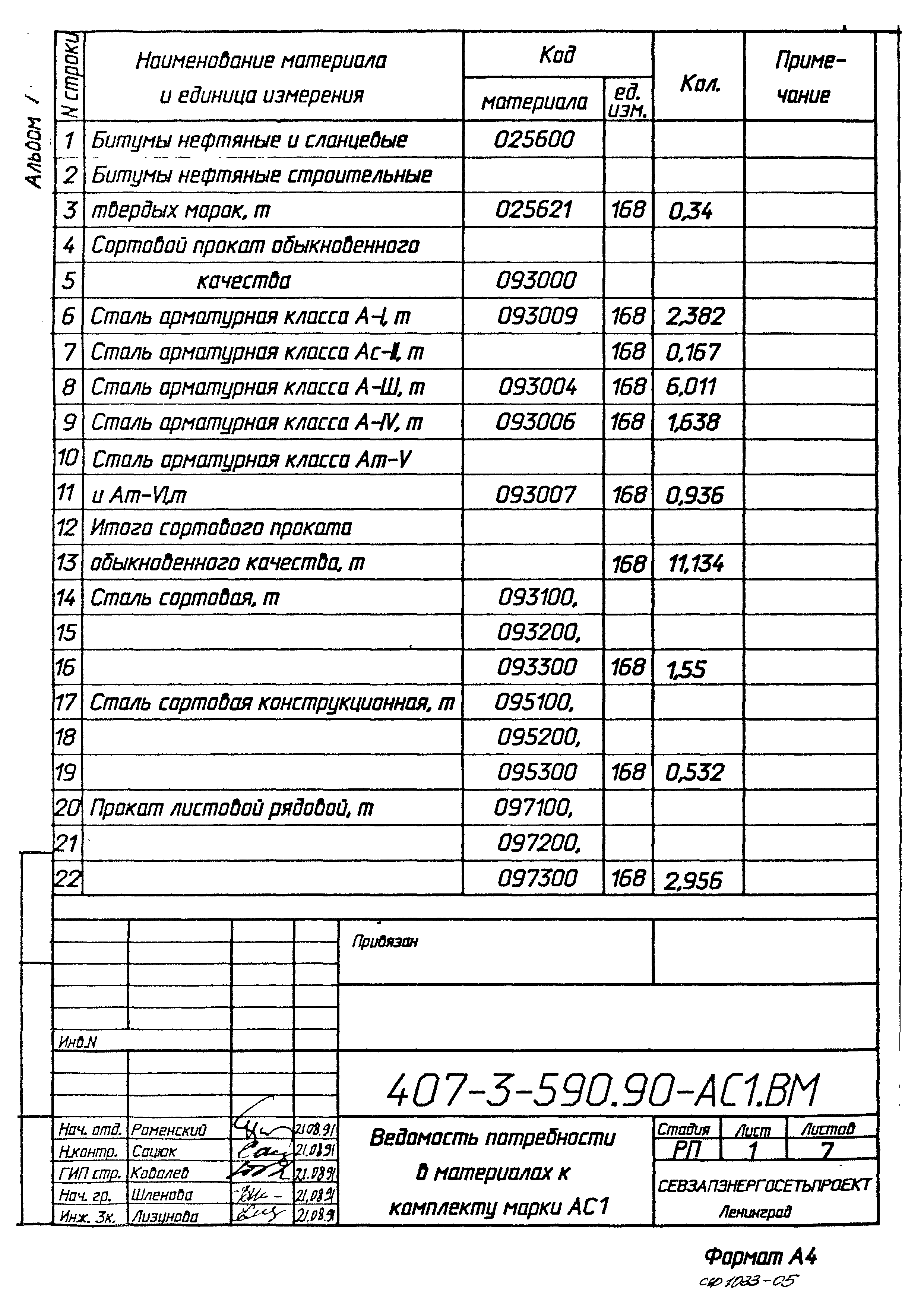 Типовой проект 407-3-590.90