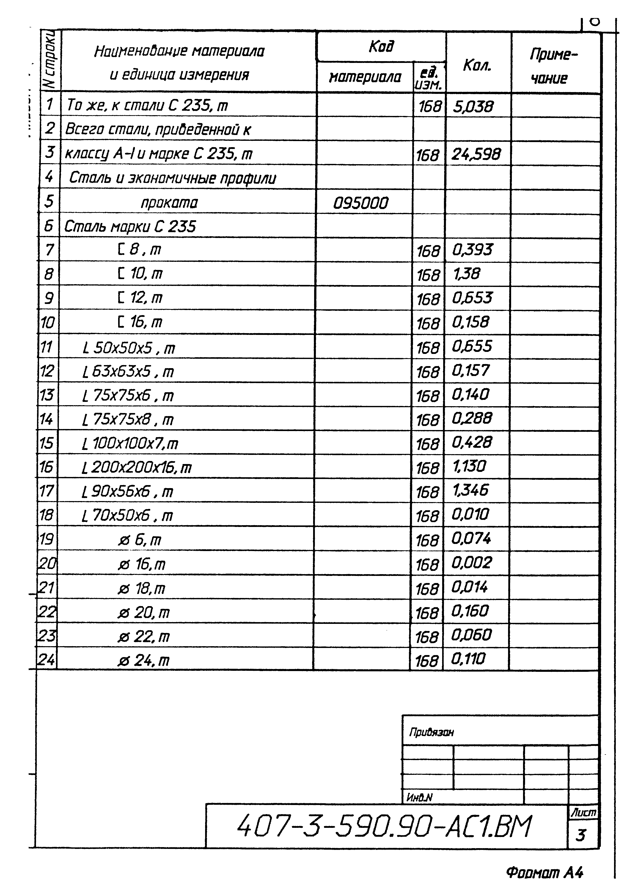 Типовой проект 407-3-590.90