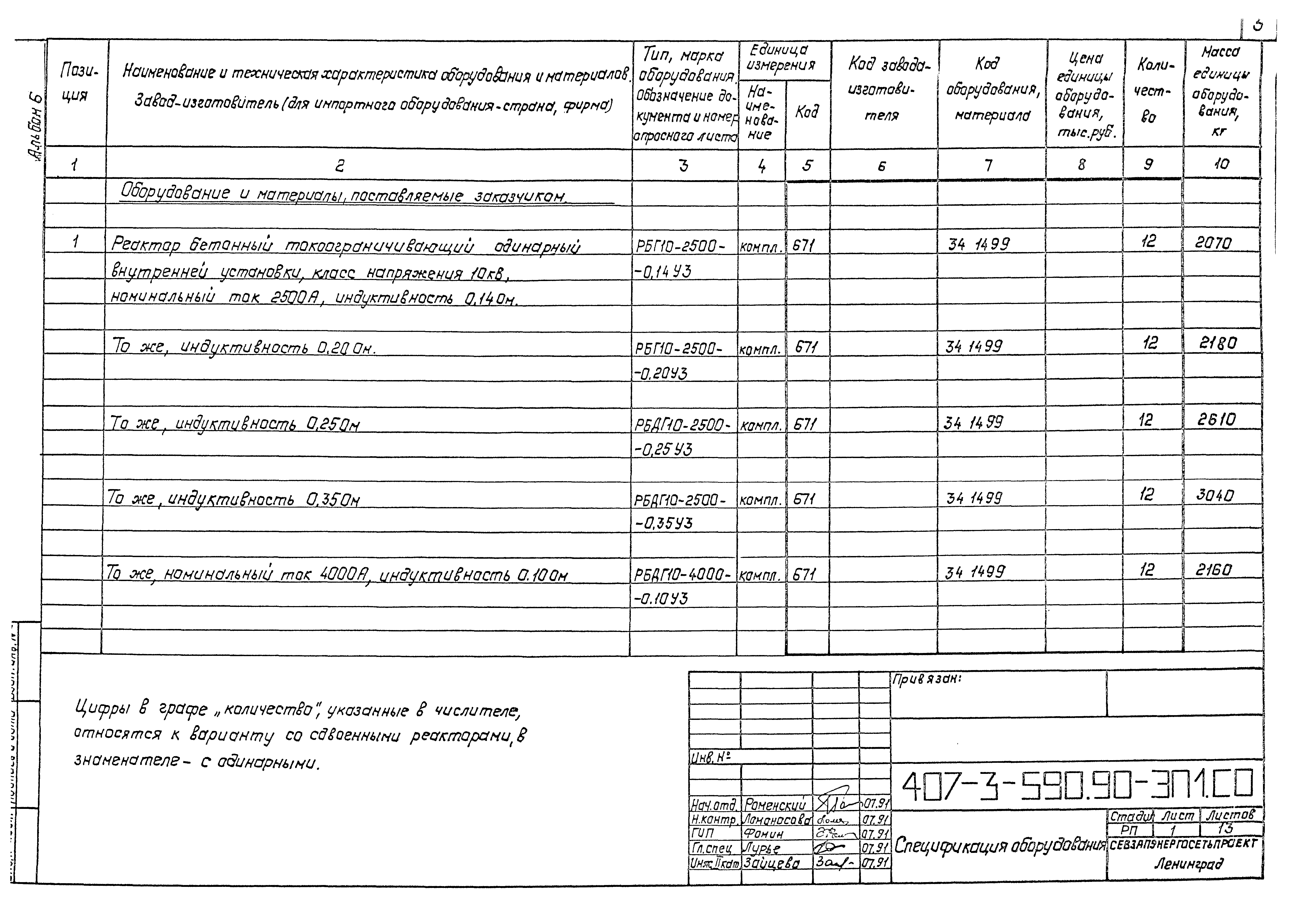 Типовой проект 407-3-590.90