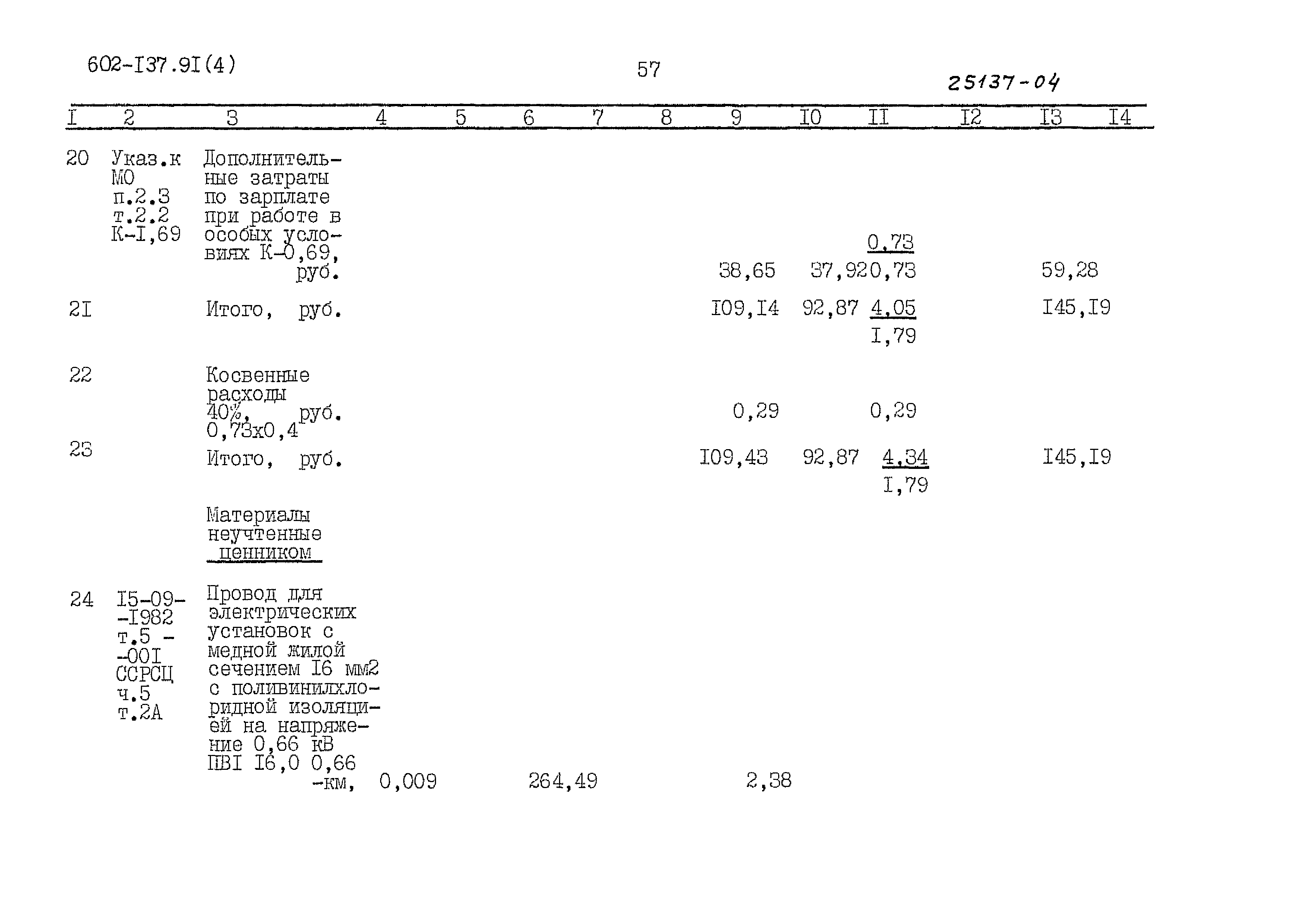 Типовой проект 602-137.91