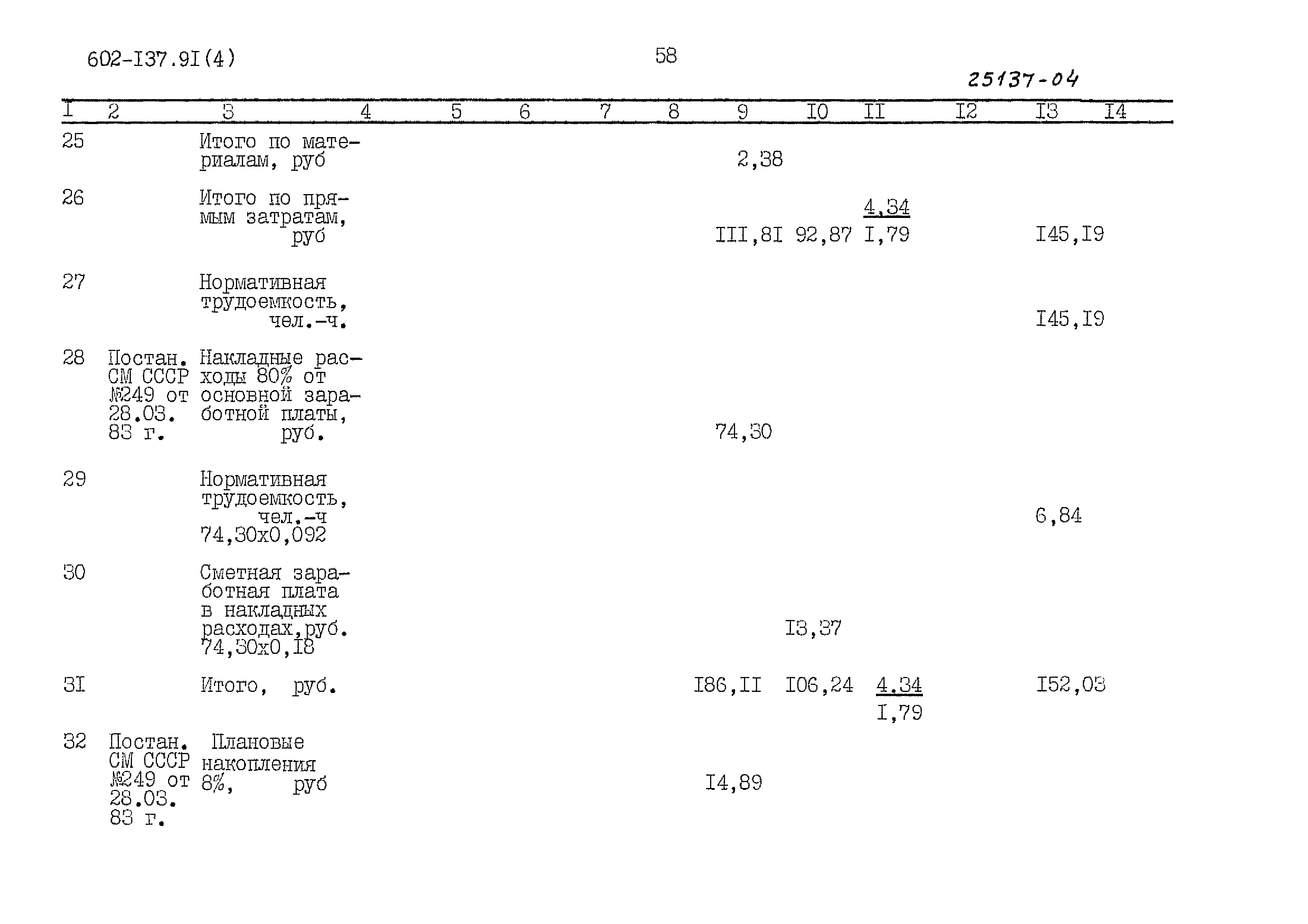 Типовой проект 602-137.91