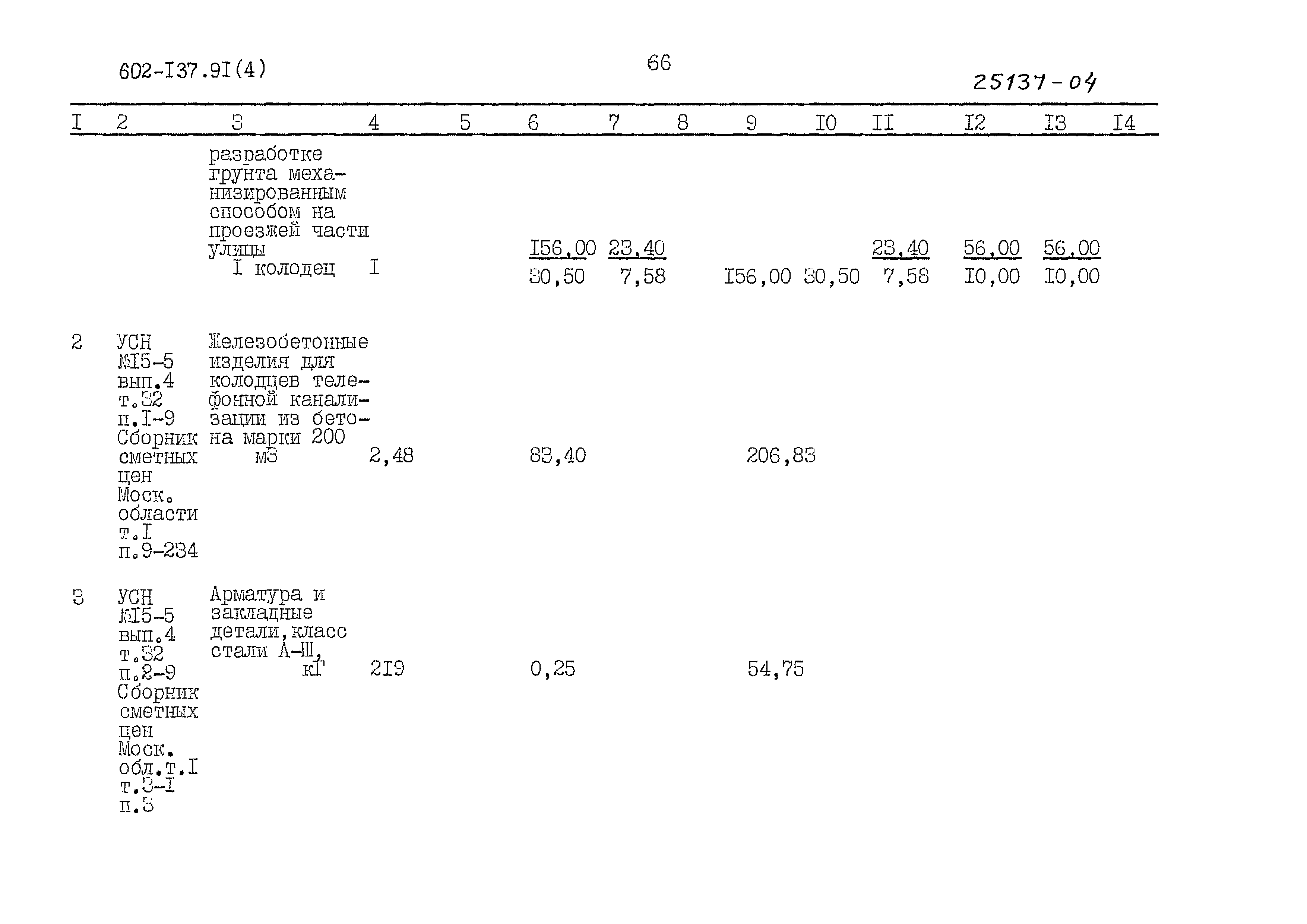 Типовой проект 602-137.91