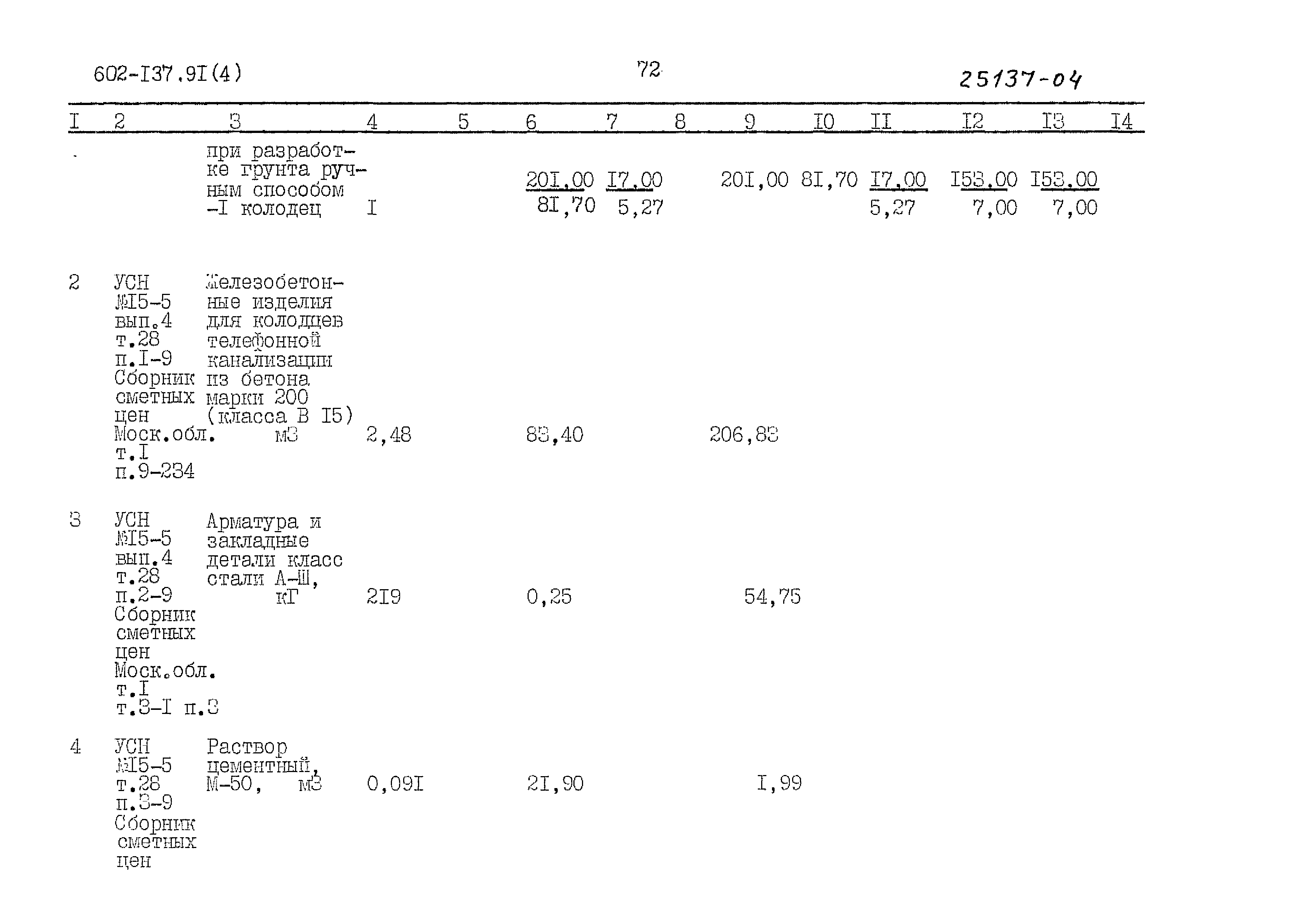 Типовой проект 602-137.91