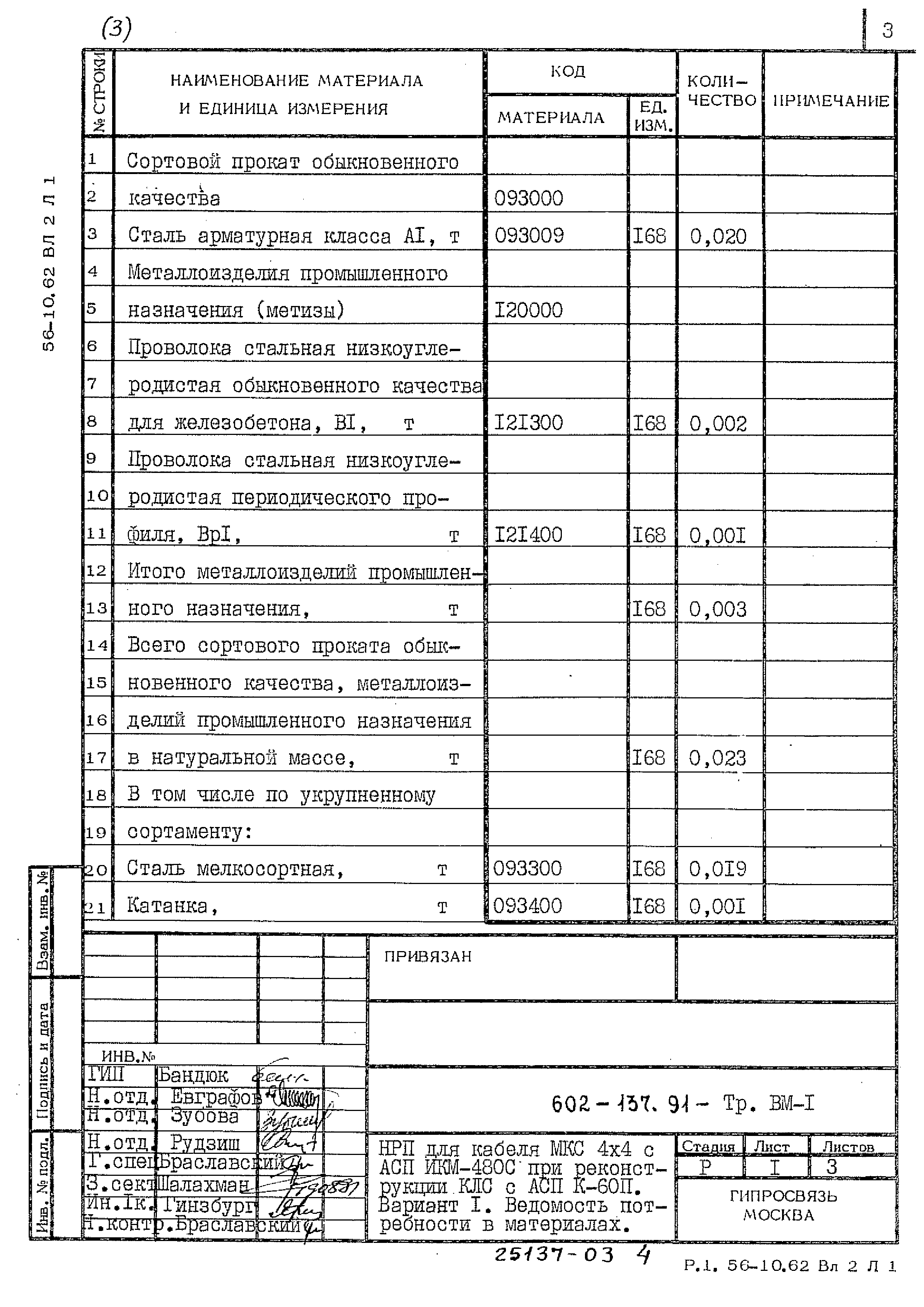 Типовой проект 602-137.91