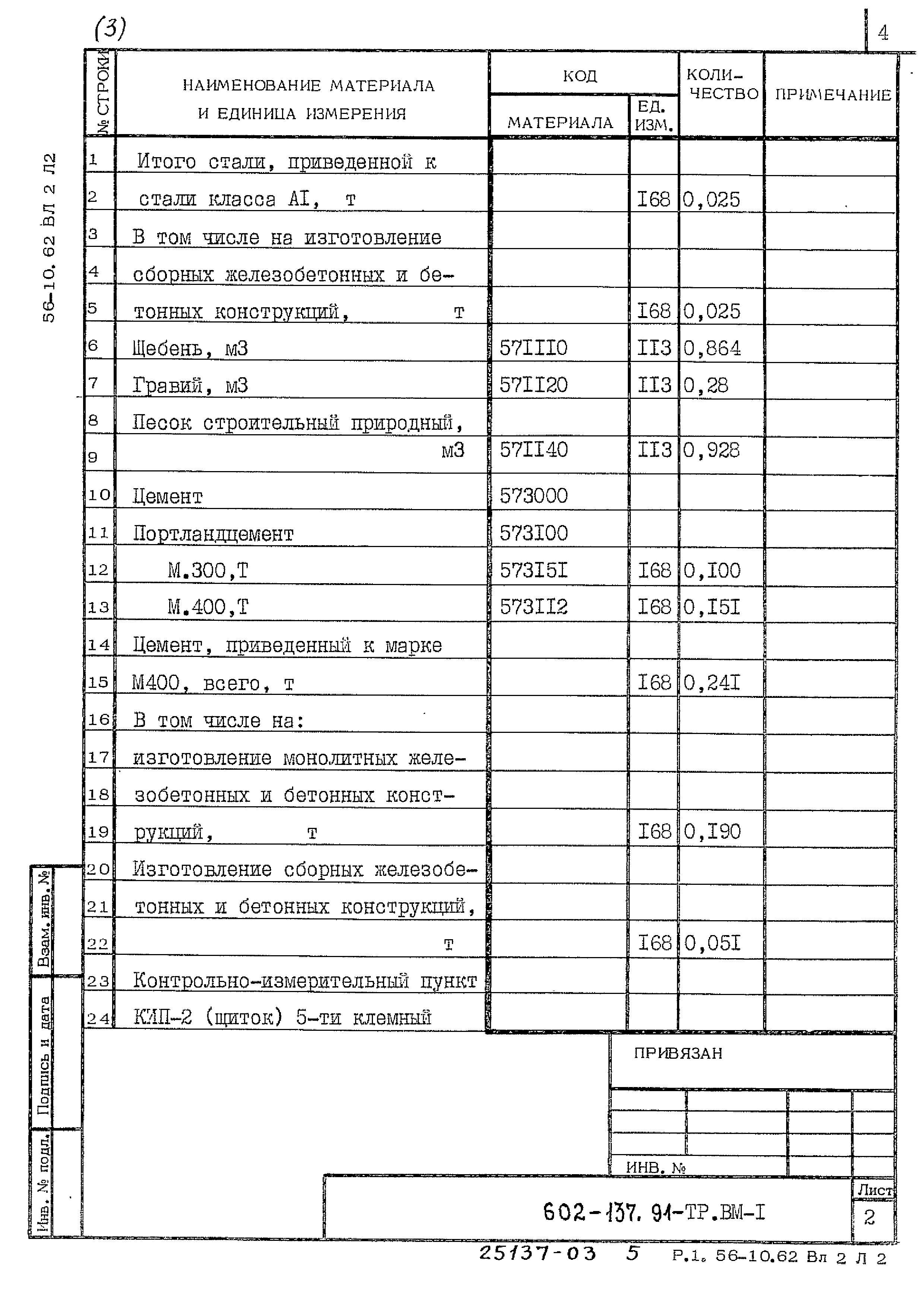 Типовой проект 602-137.91