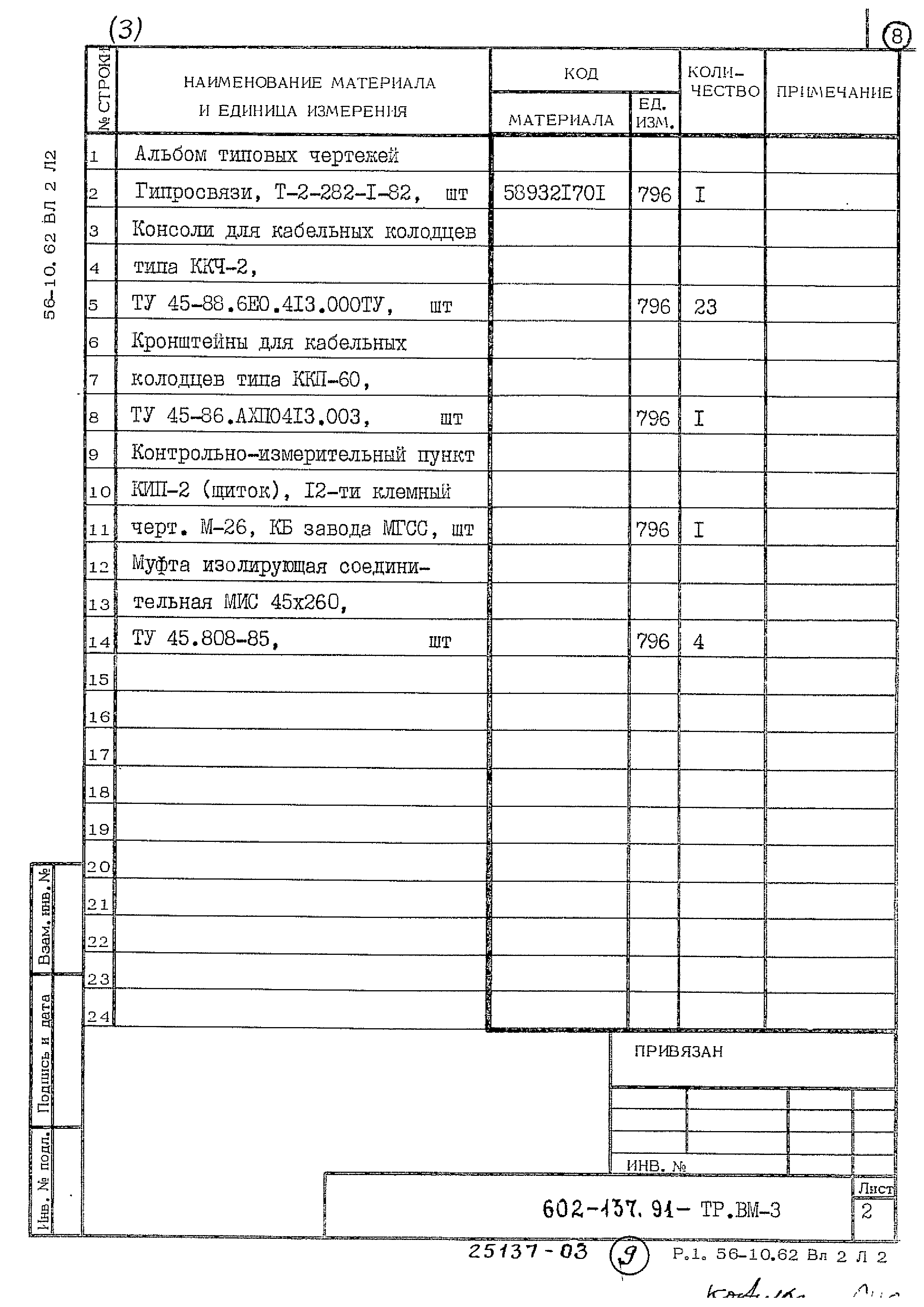 Типовой проект 602-137.91