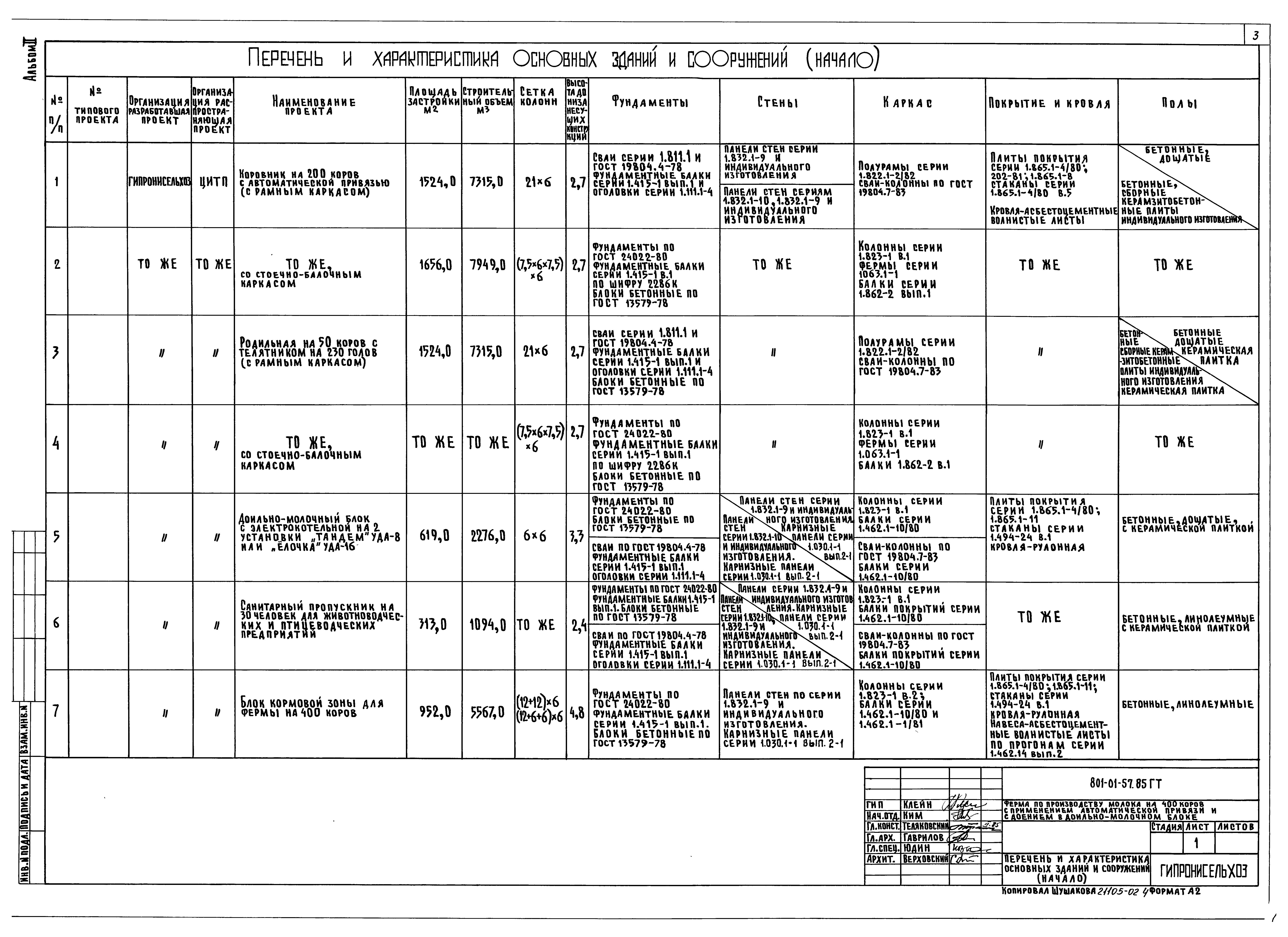 Типовые проектные решения 801-01-57.85