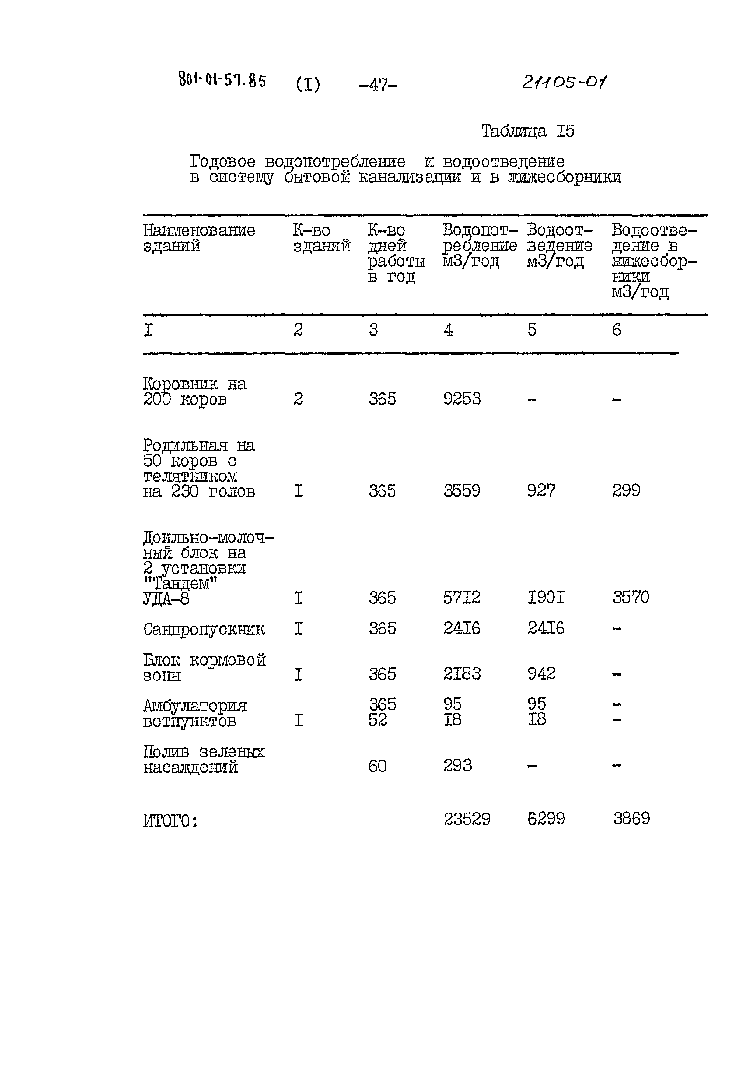 Типовые проектные решения 801-01-57.85